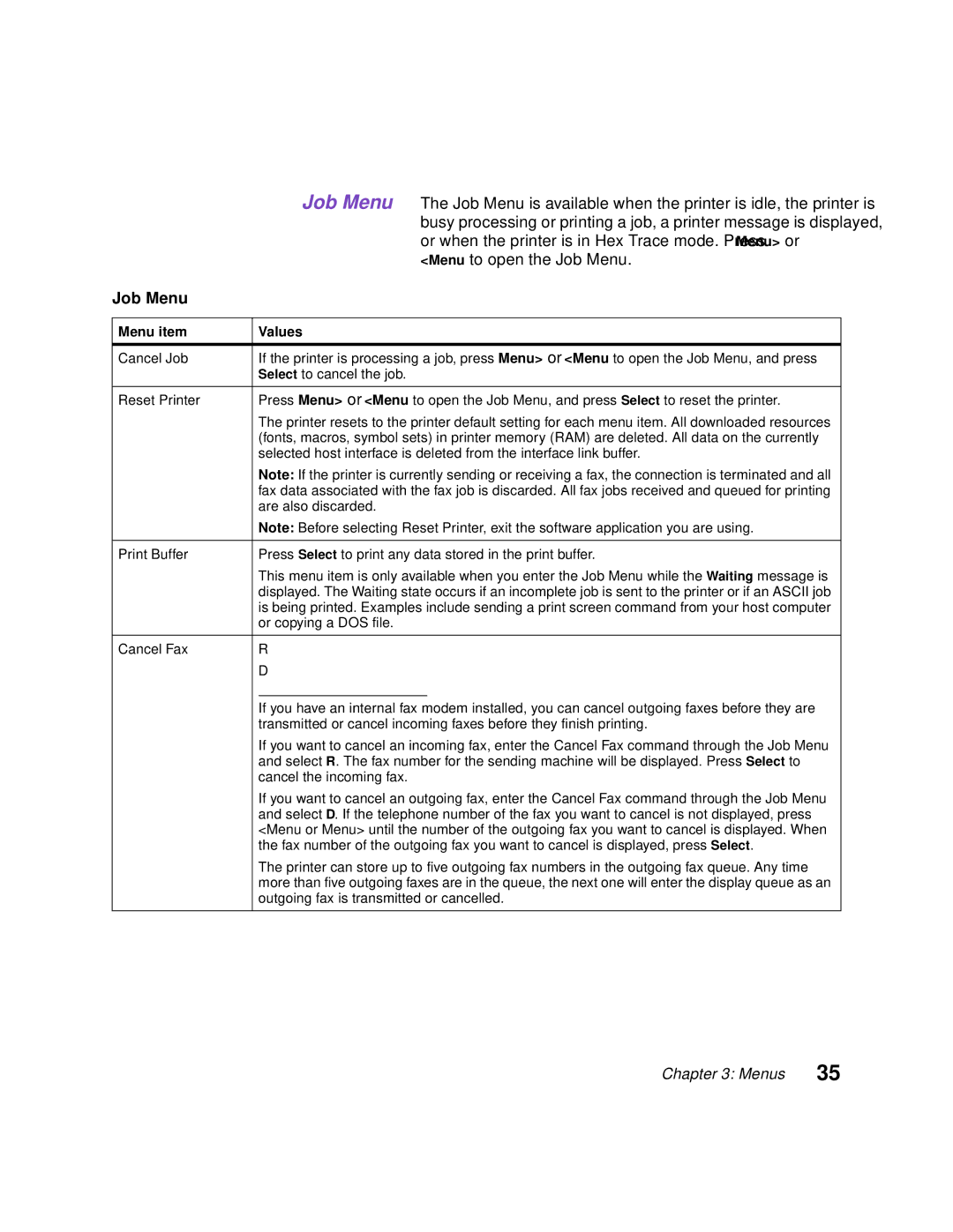 Lexmark Optra C710 manual Job Menu, Are also discarded, Or copying a DOS file, Outgoing fax is transmitted or cancelled 