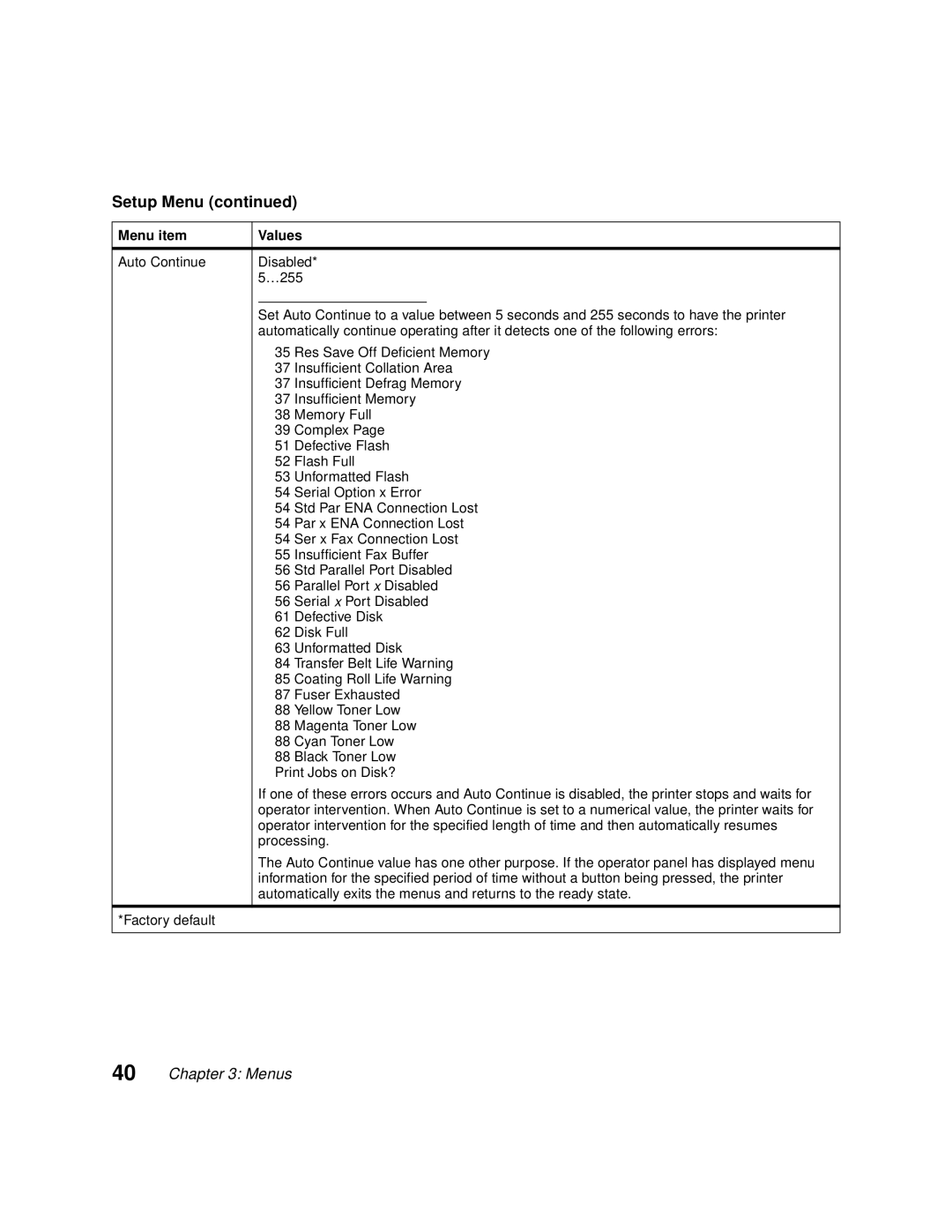 Lexmark Optra C710 manual Setup Menu 