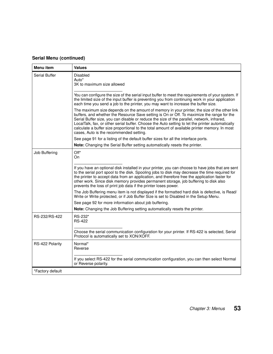 Lexmark Optra C710 manual Serial Buffer Disabled Auto 3K to maximum size allowed, Cases, Auto is the recommended setting 