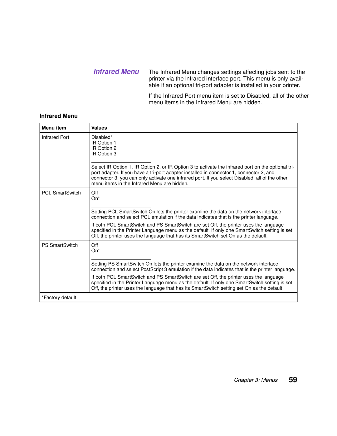 Lexmark Optra C710 manual Infrared Menu 