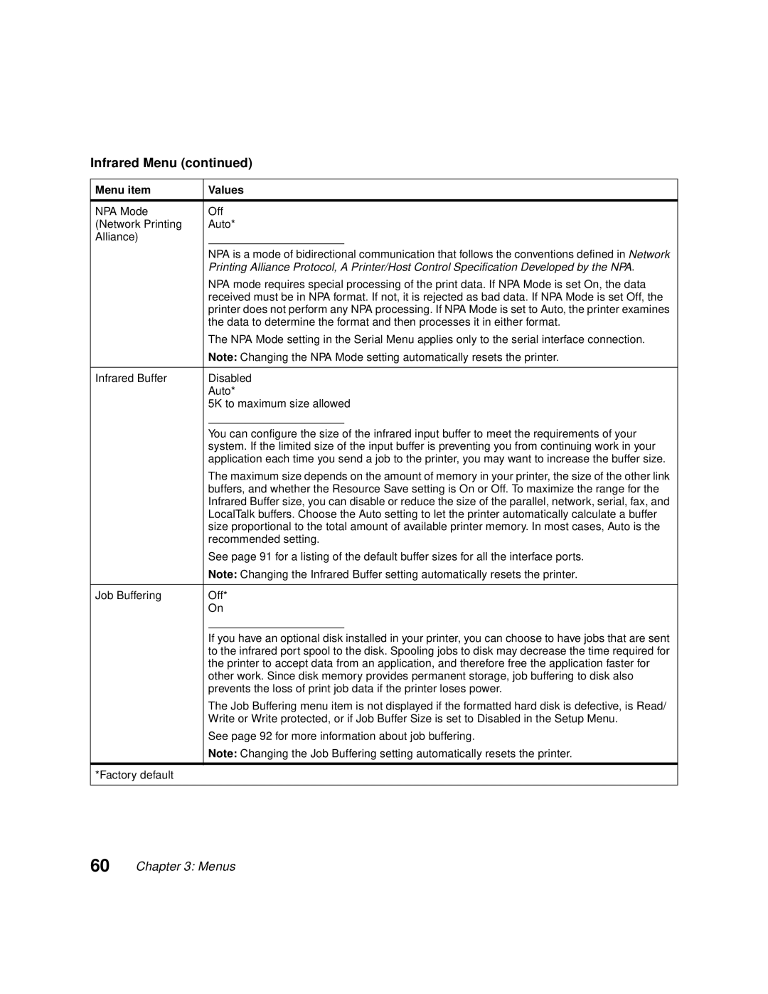 Lexmark Optra C710 manual NPA Mode Off Network Printing Auto Alliance 