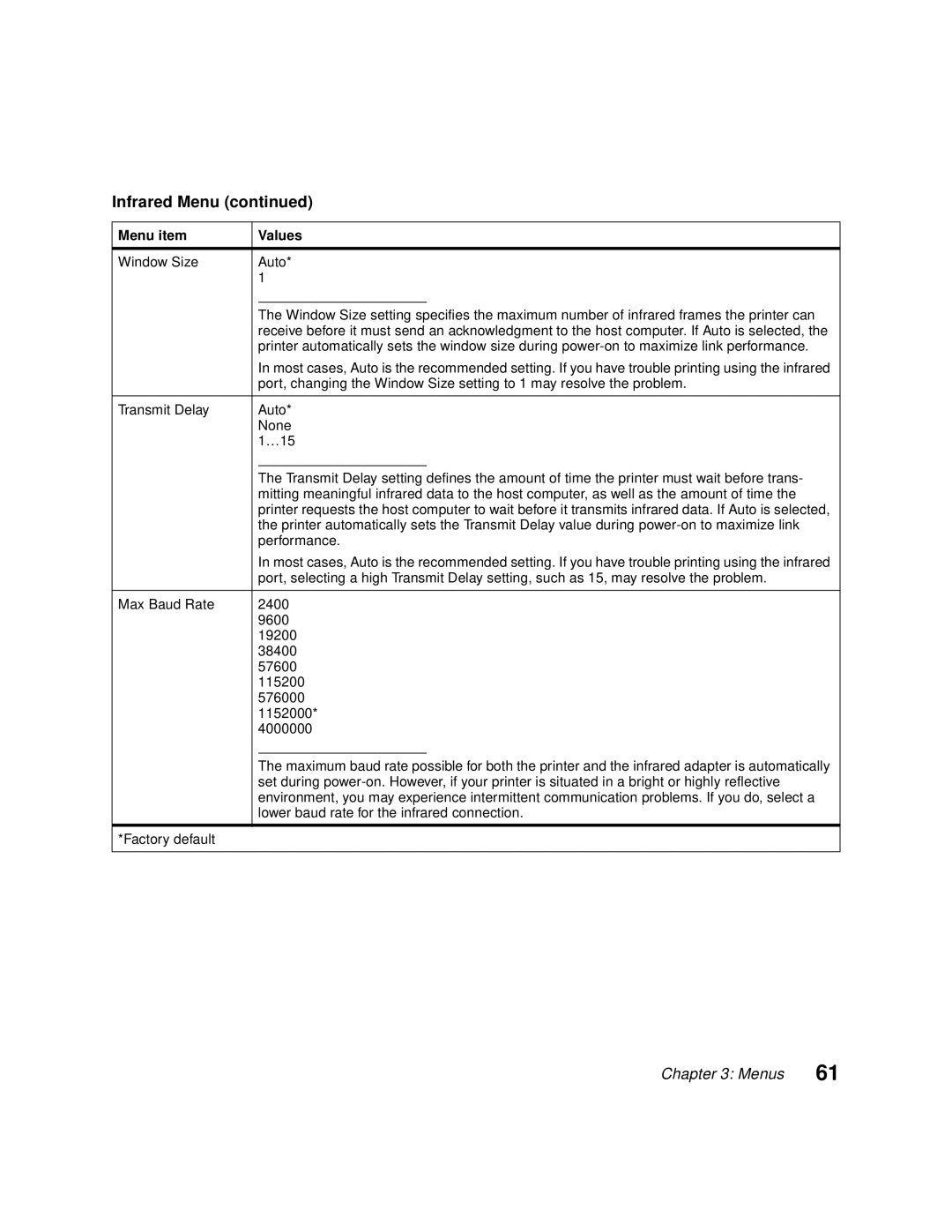 Lexmark Optra C710 manual Performance, Lower baud rate for the infrared connection 