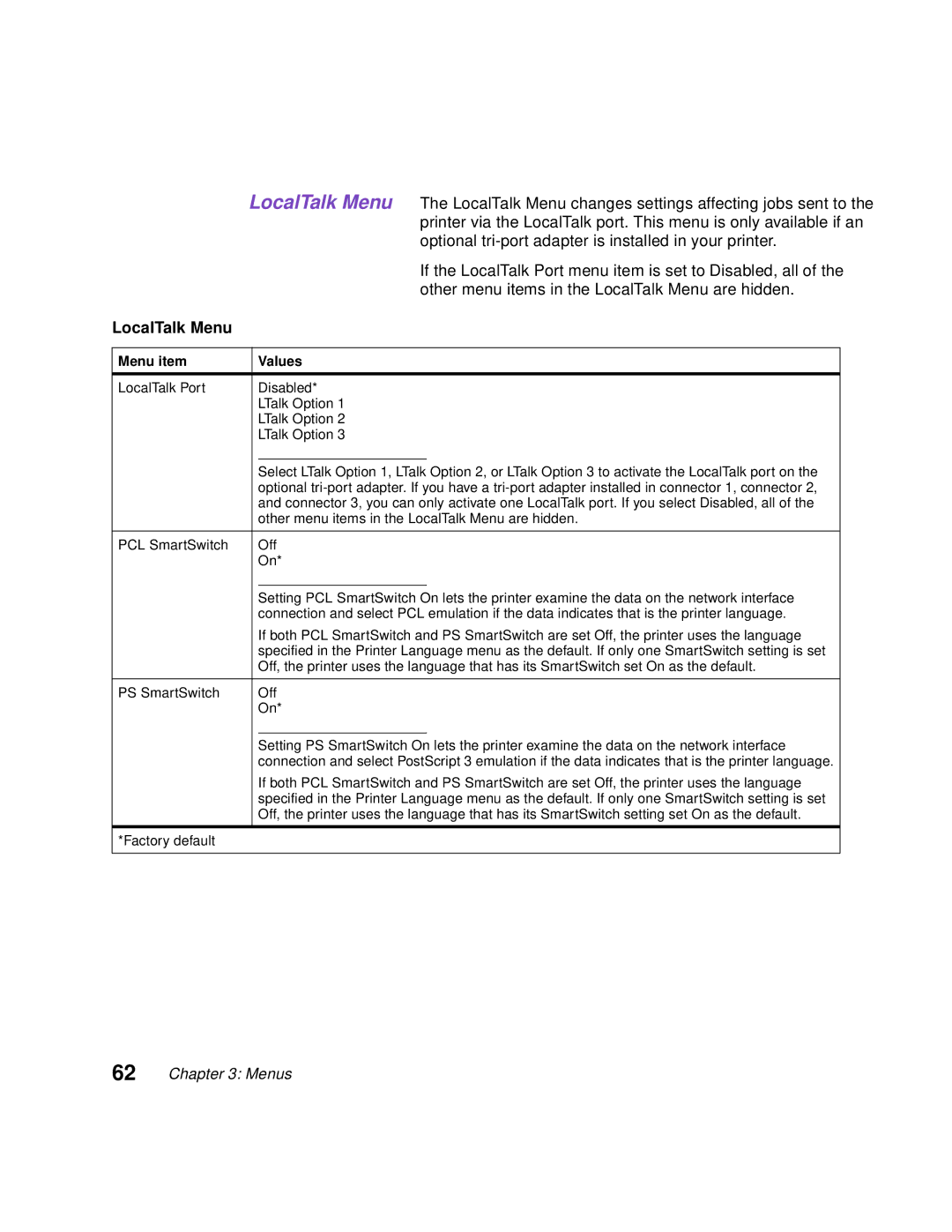 Lexmark Optra C710 manual LocalTalk Menu 