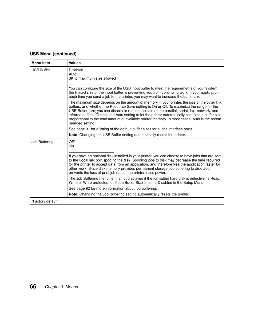 Lexmark Optra C710 manual USB Buffer Disabled Auto 3K to maximum size allowed, Mended setting 