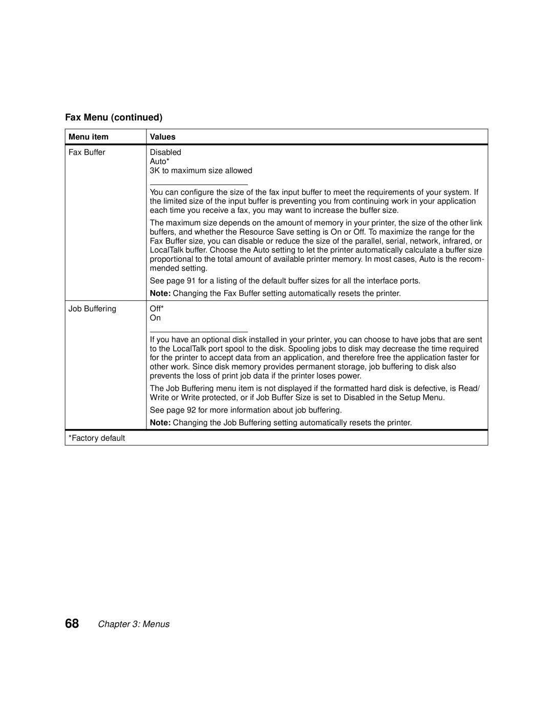 Lexmark Optra C710 manual Fax Menu 