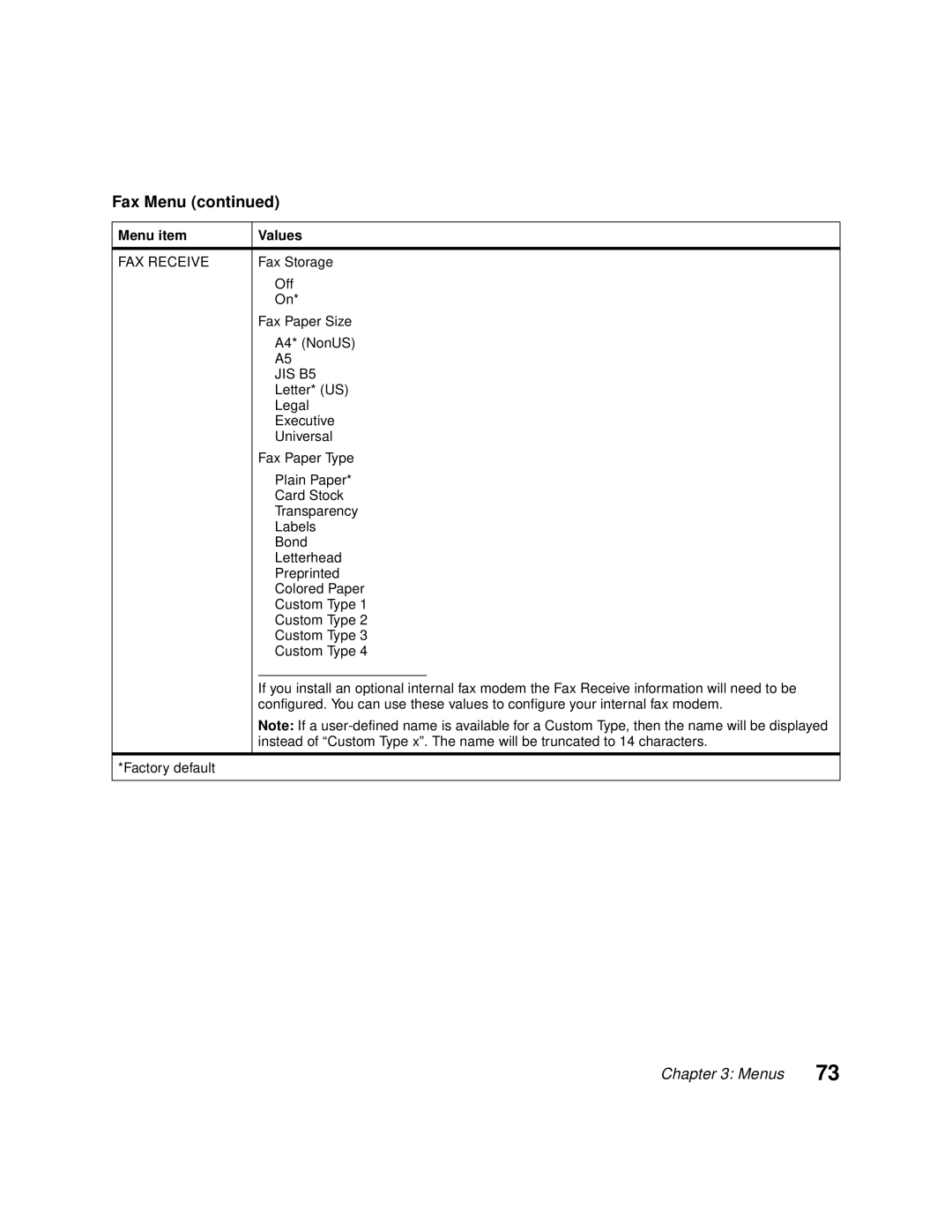 Lexmark Optra C710 manual Fax Storage, Fax Paper Size 