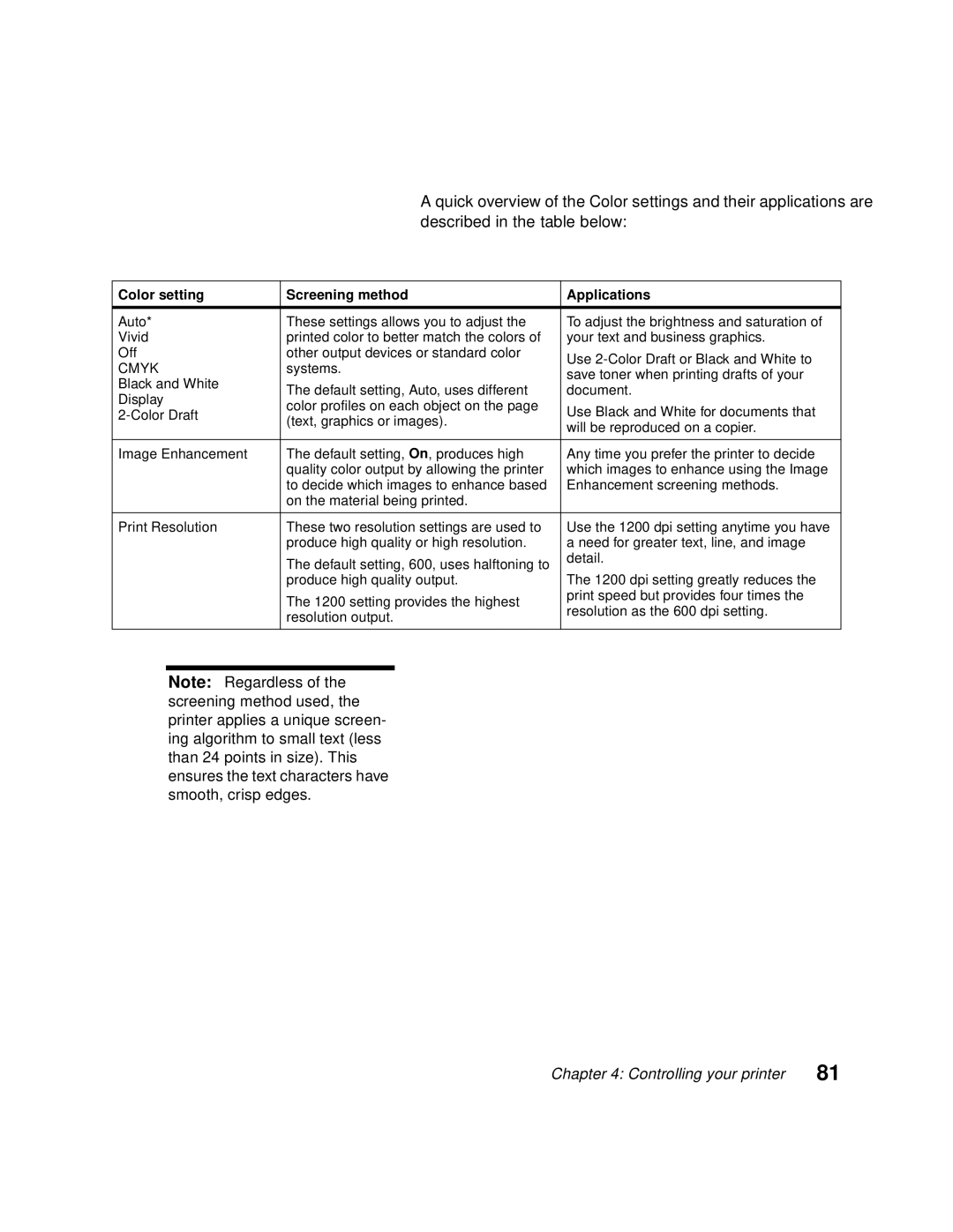 Lexmark Optra C710 manual Systems, Save toner when printing drafts of your 