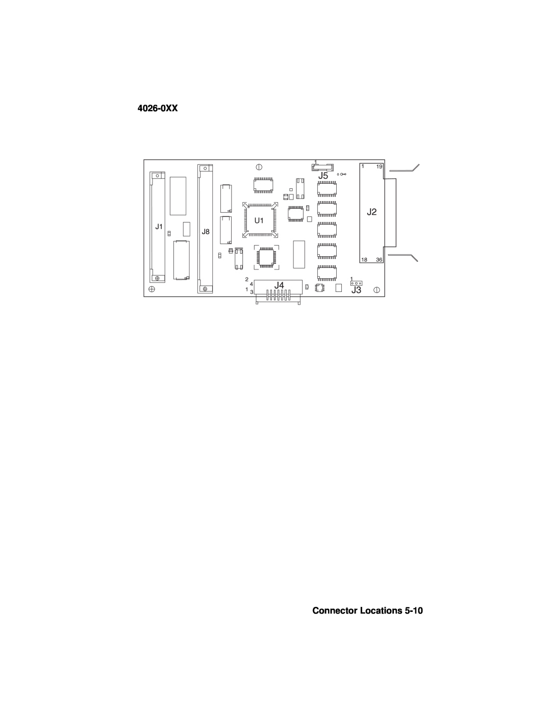 Lexmark OptraTM manual 4026-0XX, Connector Locations 