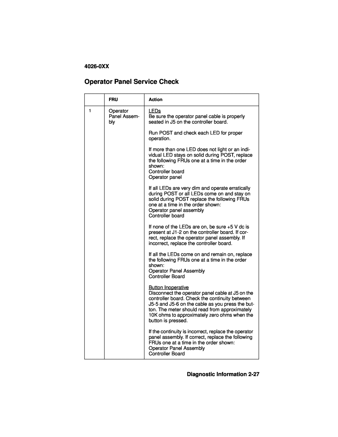 Lexmark OptraTM manual Operator Panel Service Check, 4026-0XX, Diagnostic Information 