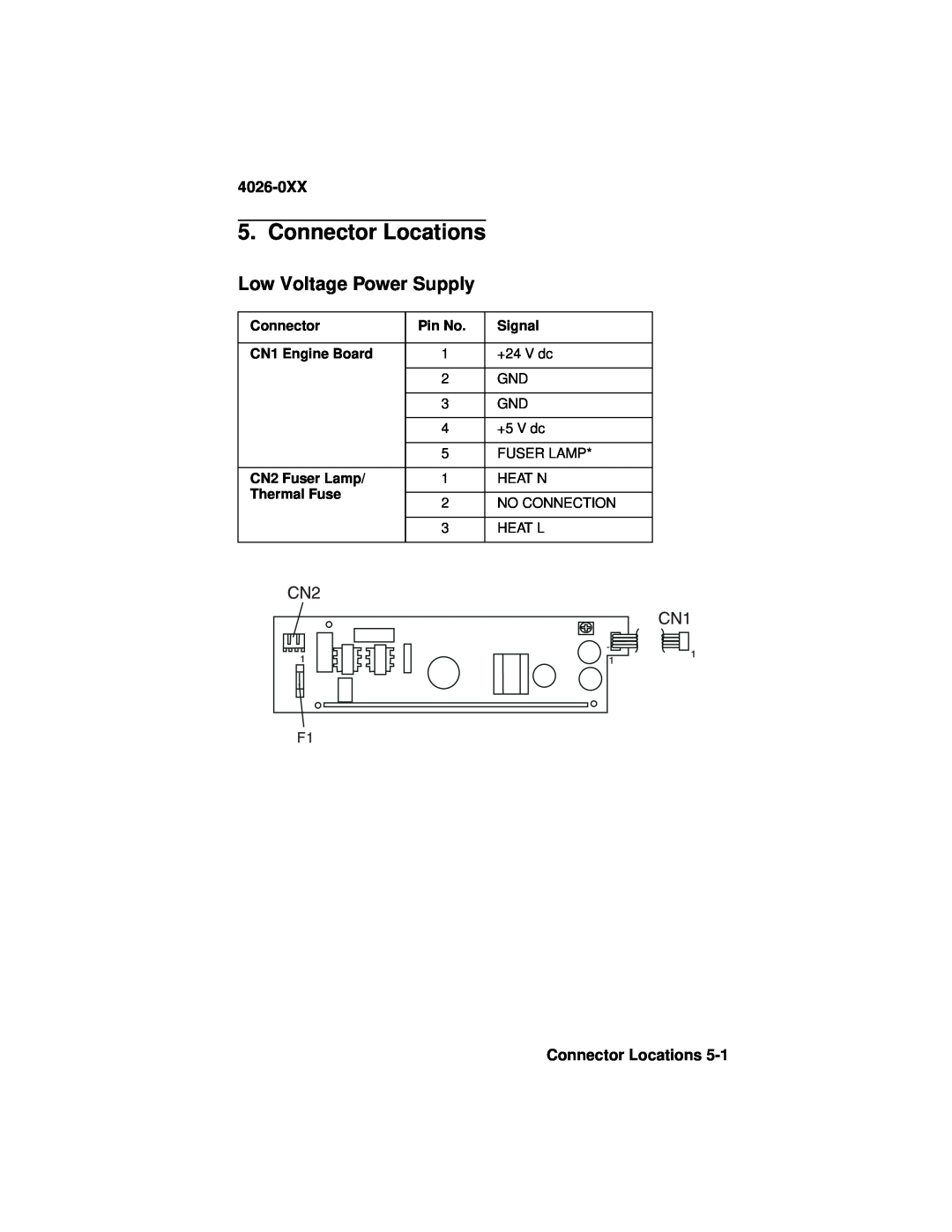 Lexmark OptraTM manual Connector Locations, Low Voltage Power Supply, 4026-0XX 