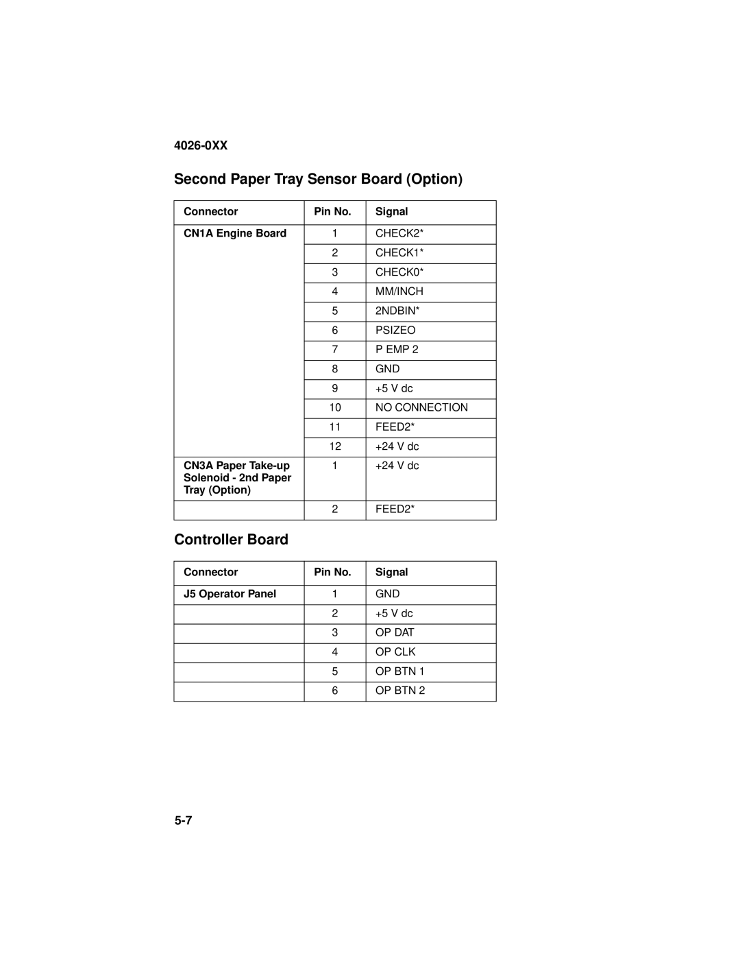 Lexmark OptraTM manual Second Paper Tray Sensor Board Option, Controller Board 