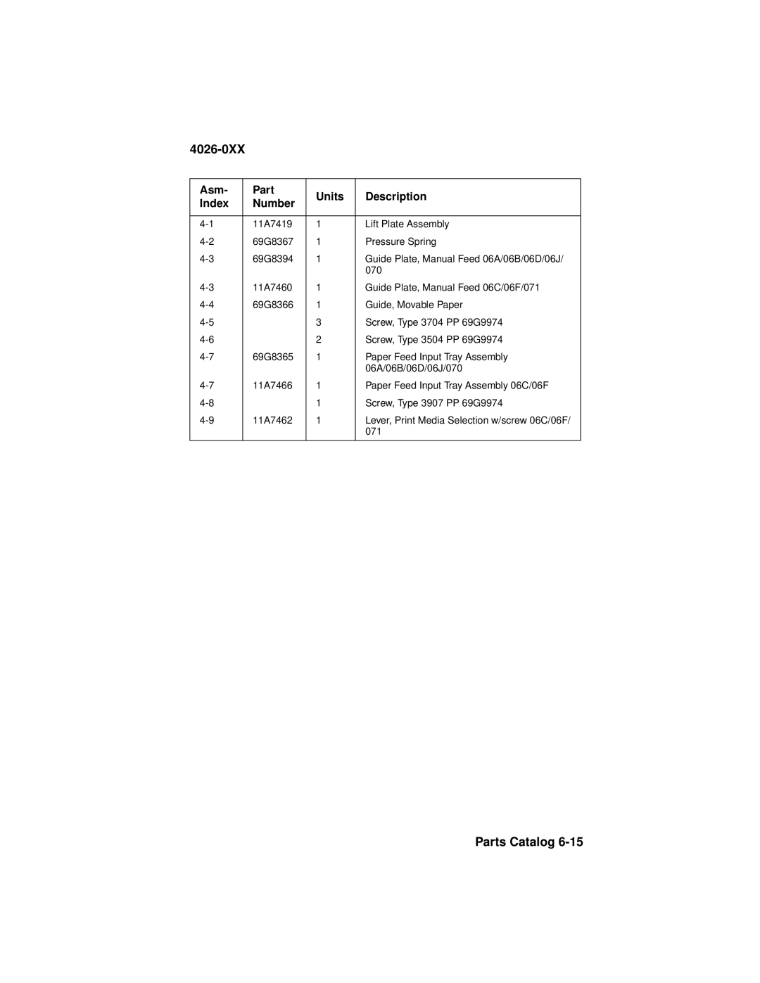 Lexmark OptraTM manual 4026-0XX 