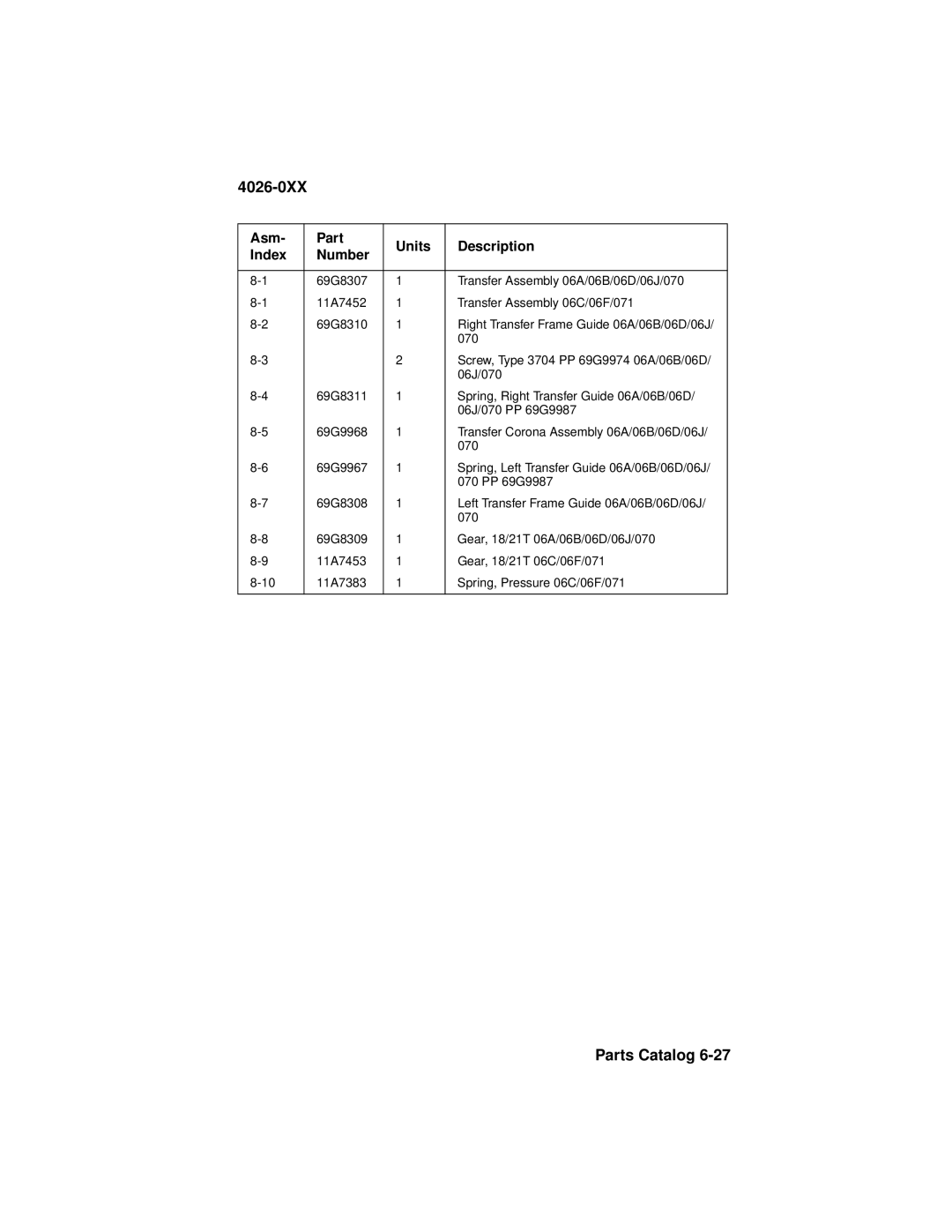 Lexmark OptraTM manual 4026-0XX 