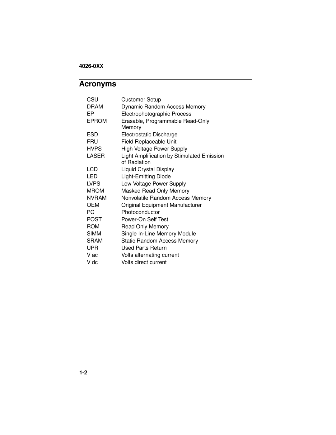 Lexmark OptraTM manual Acronyms 