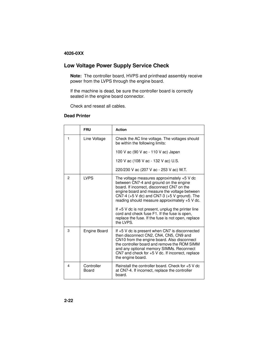 Lexmark OptraTM manual Low Voltage Power Supply Service Check, Dead Printer 