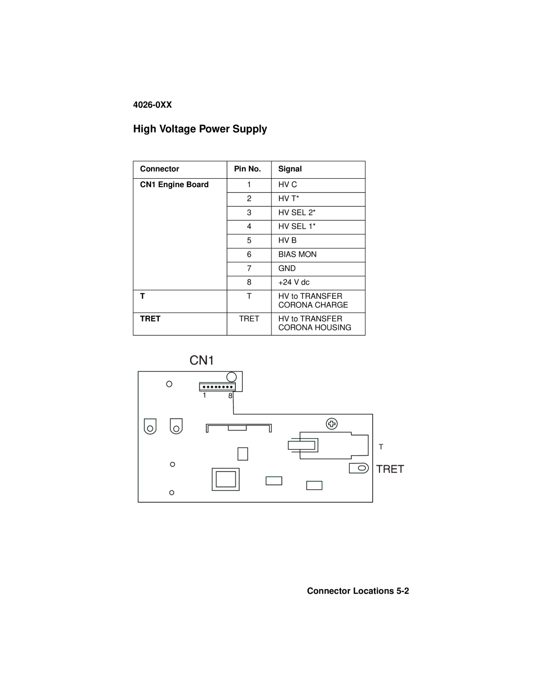 Lexmark OptraTM manual High Voltage Power Supply 