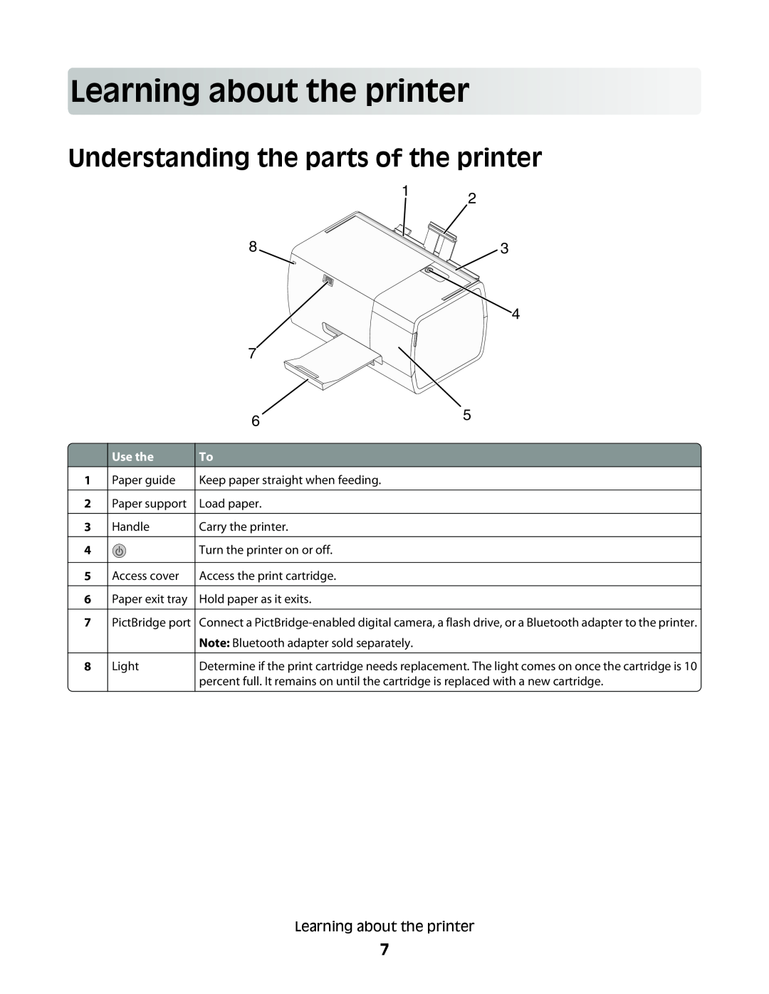 Lexmark P200 Series manual Learning abouttheprinter, Understanding the parts of the printer 