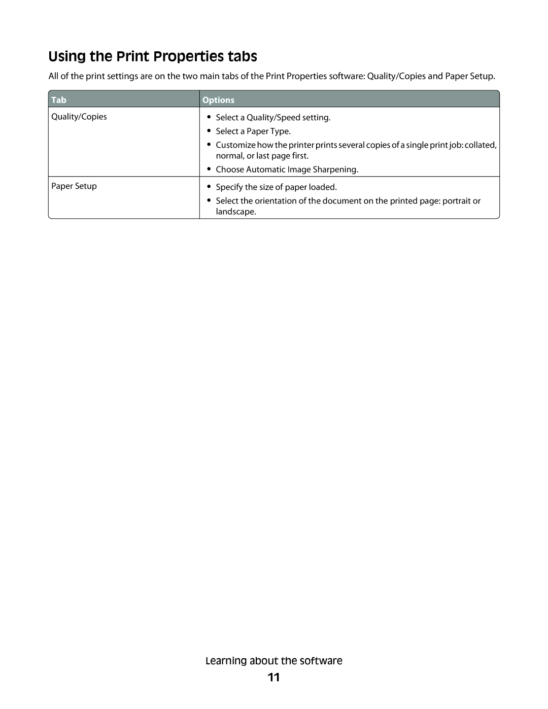 Lexmark P200 Series manual Using the Print Properties tabs, Options 