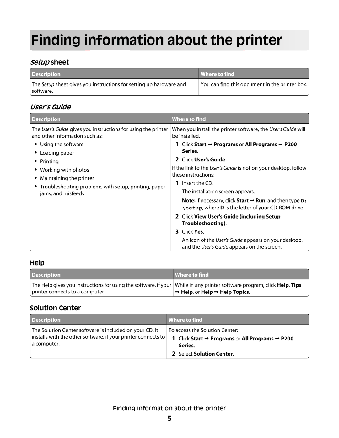 Lexmark P200 Series manual Finding info rma tion about the p rinter, Setup sheet 