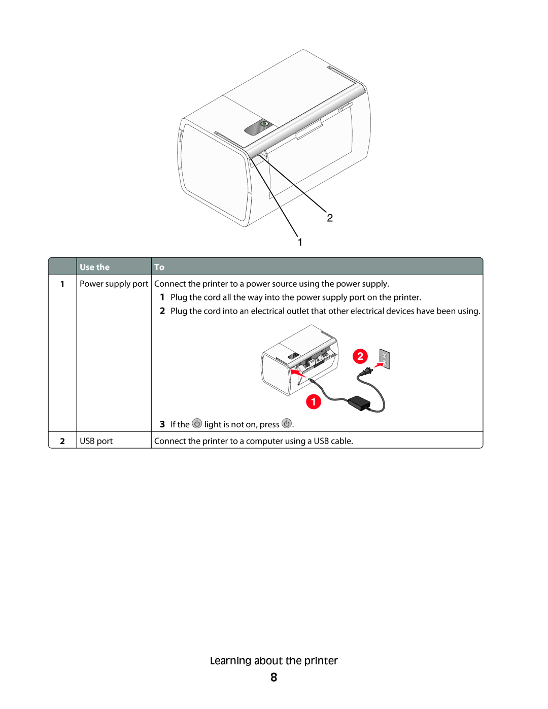 Lexmark P200 Series manual Use 