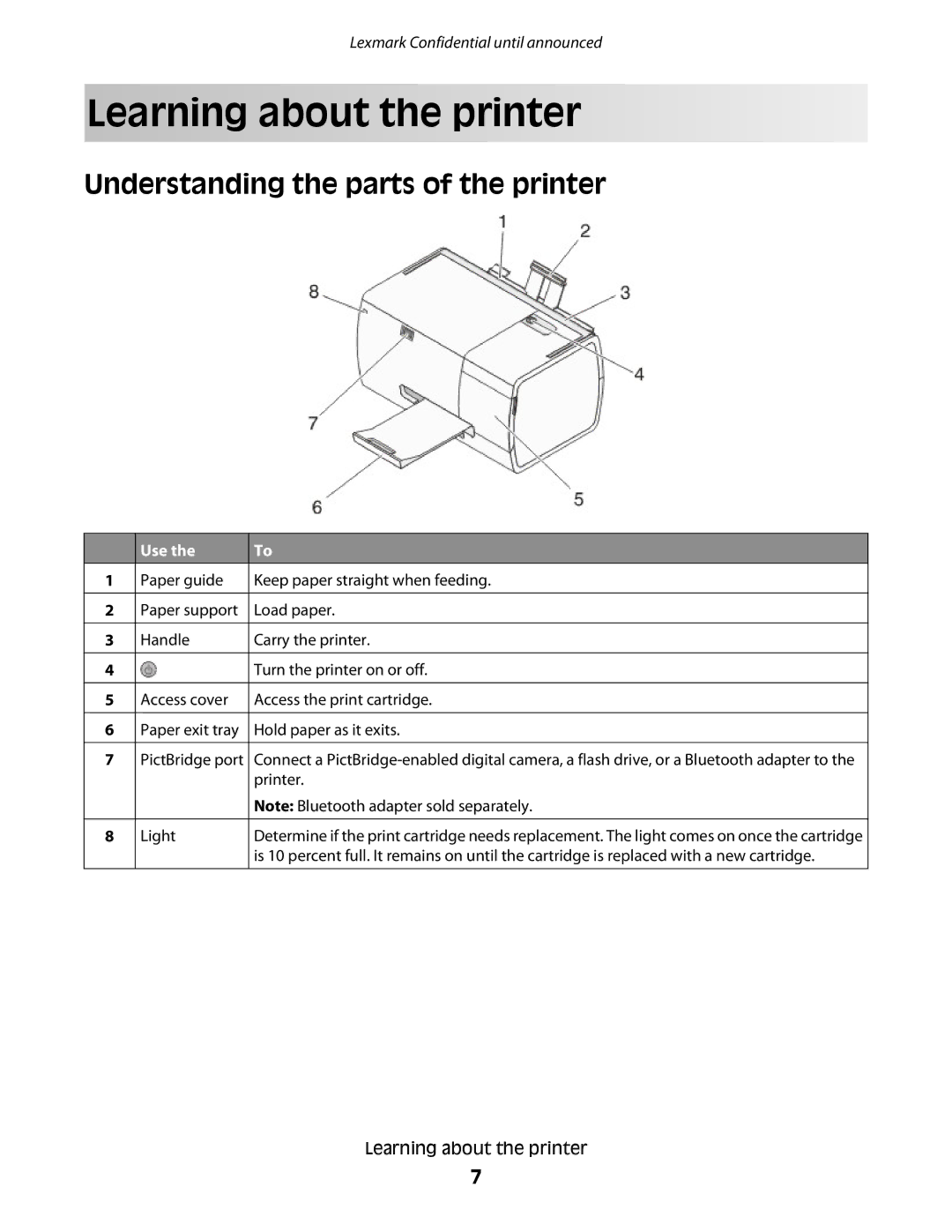 Lexmark P200 manual Learning about the printer, Understanding the parts of the printer, Use 