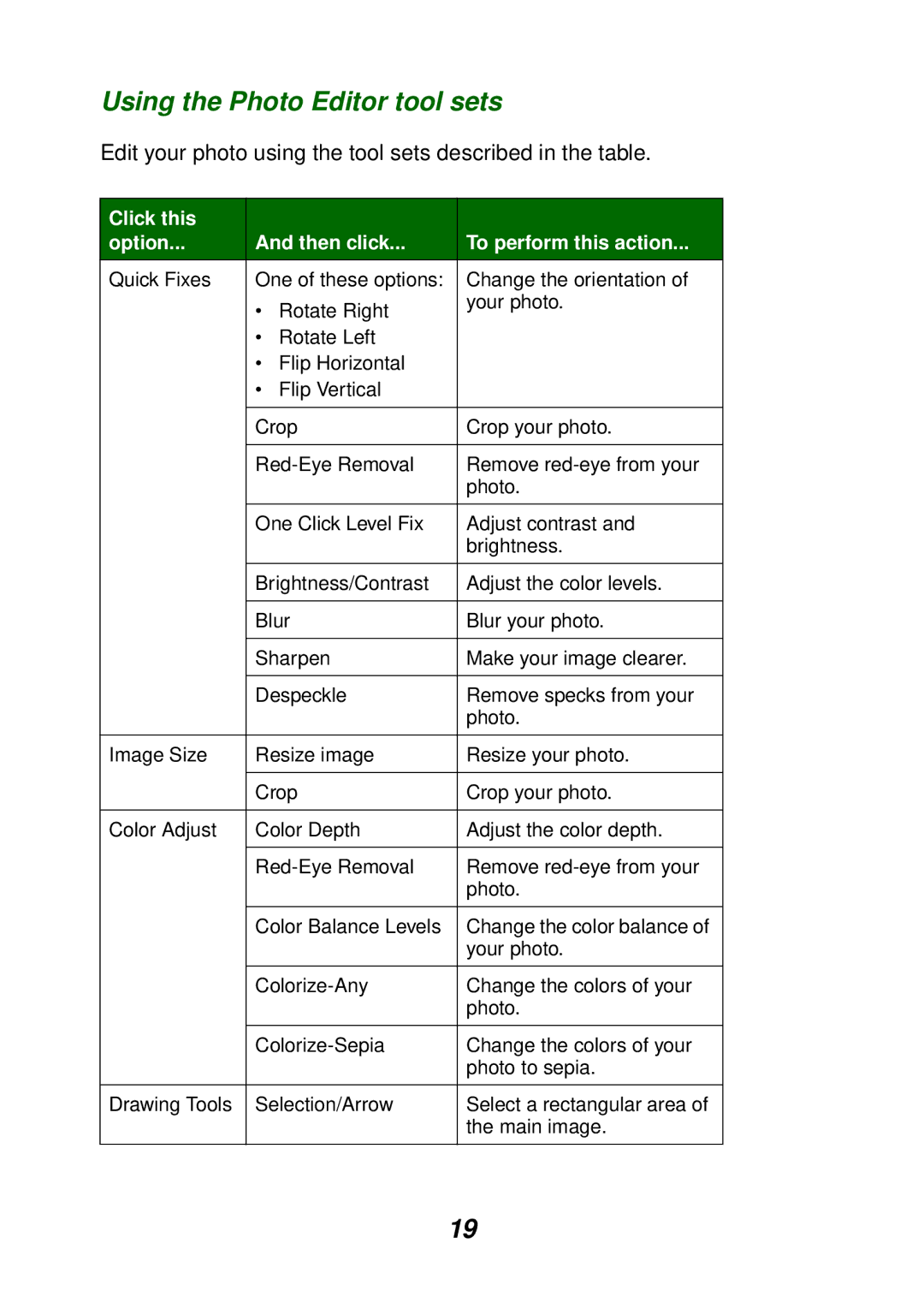 Lexmark P700 manual Using the Photo Editor tool sets, Edit your photo using the tool sets described in the table 