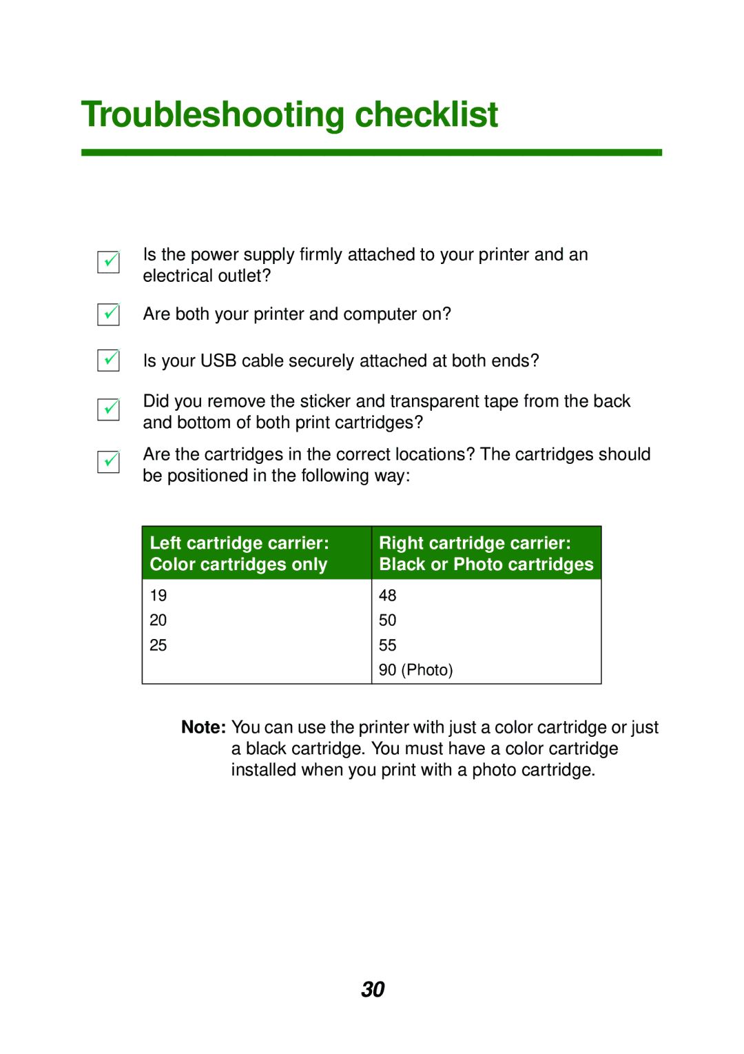 Lexmark P700 manual Troubleshooting checklist 