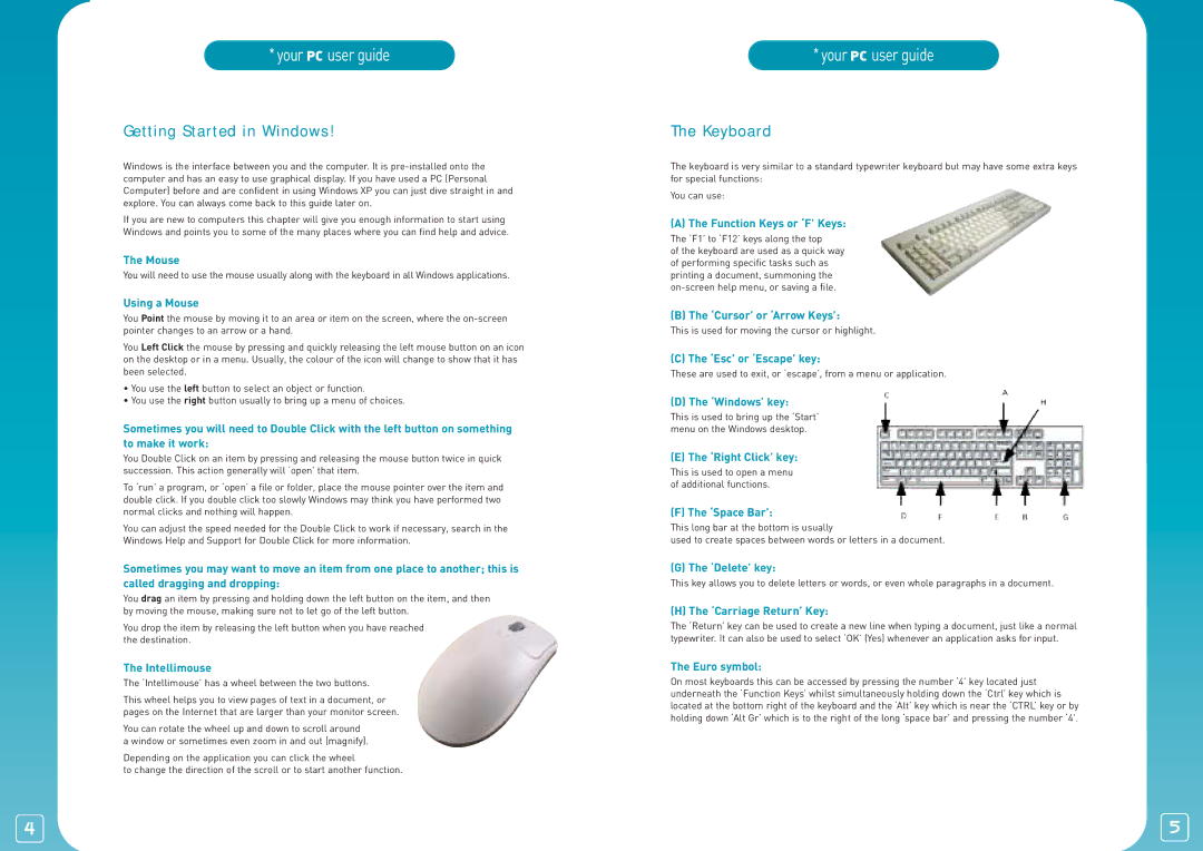 Lexmark PC manual Getting Started in Windows, Keyboard 