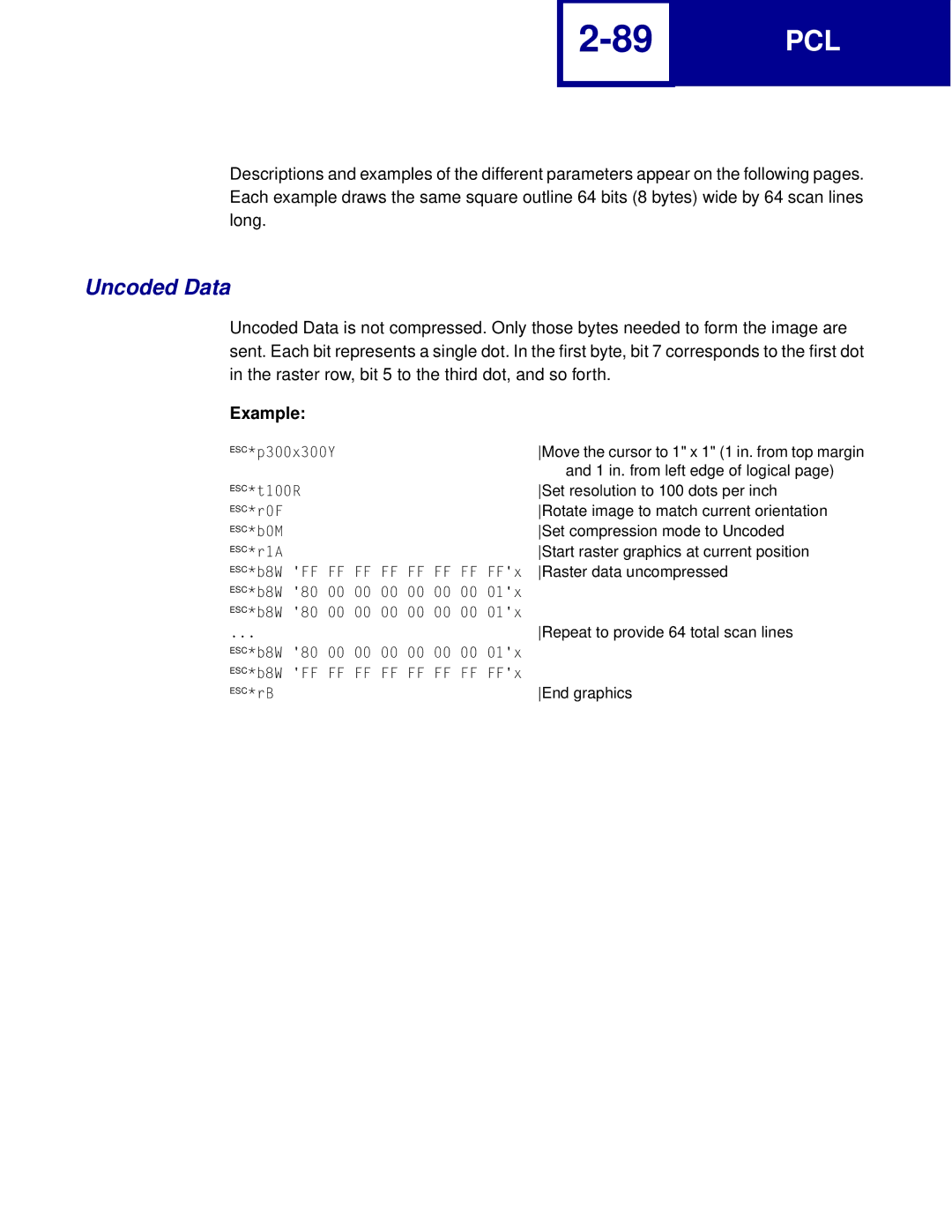 Lexmark Printer manual Uncoded Data, Example 