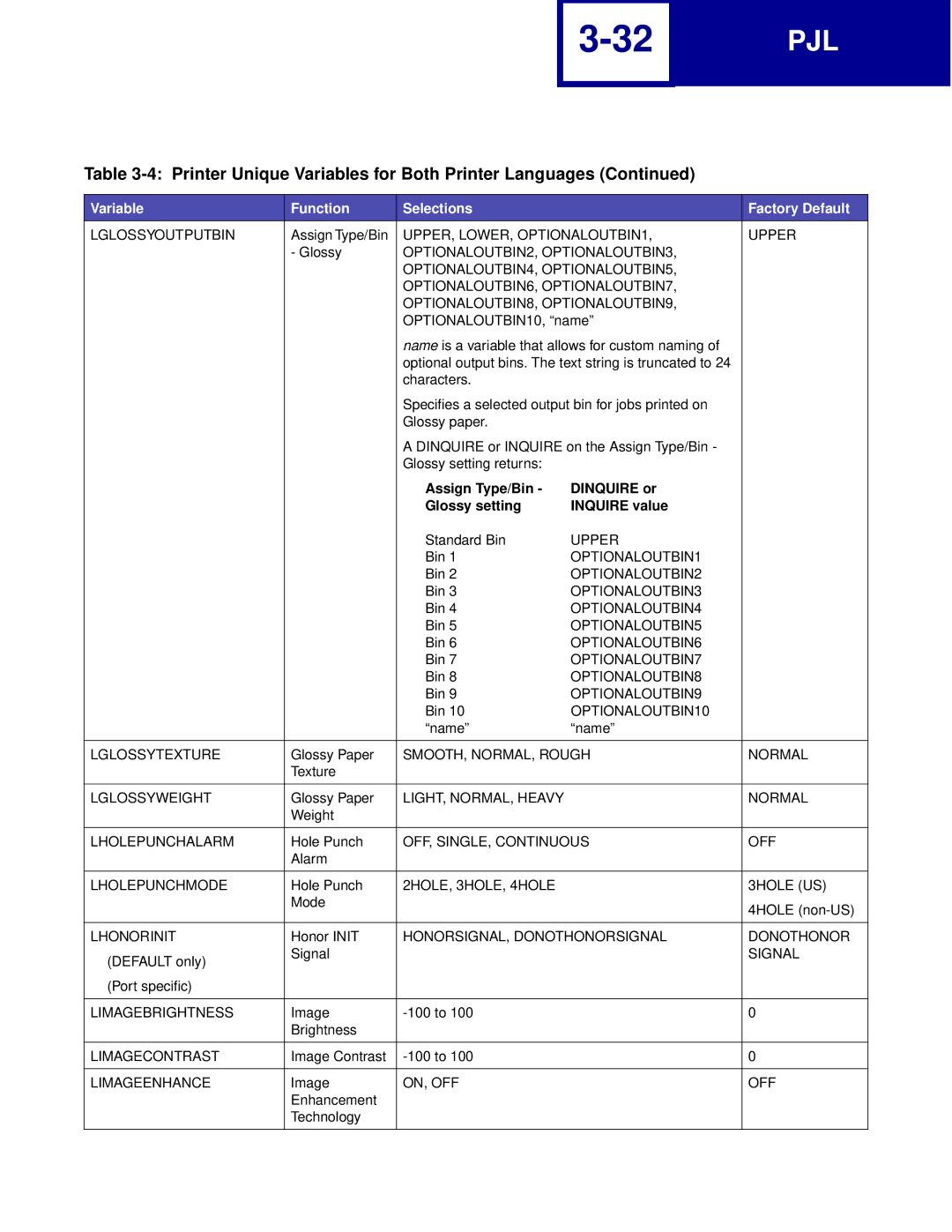 Lexmark Printer manual Assign Type/Bin Dinquire or Glossy setting Inquire value 