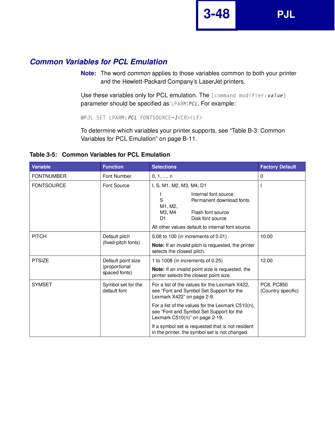 Lexmark Printer manual Common Variables for PCL Emulation 