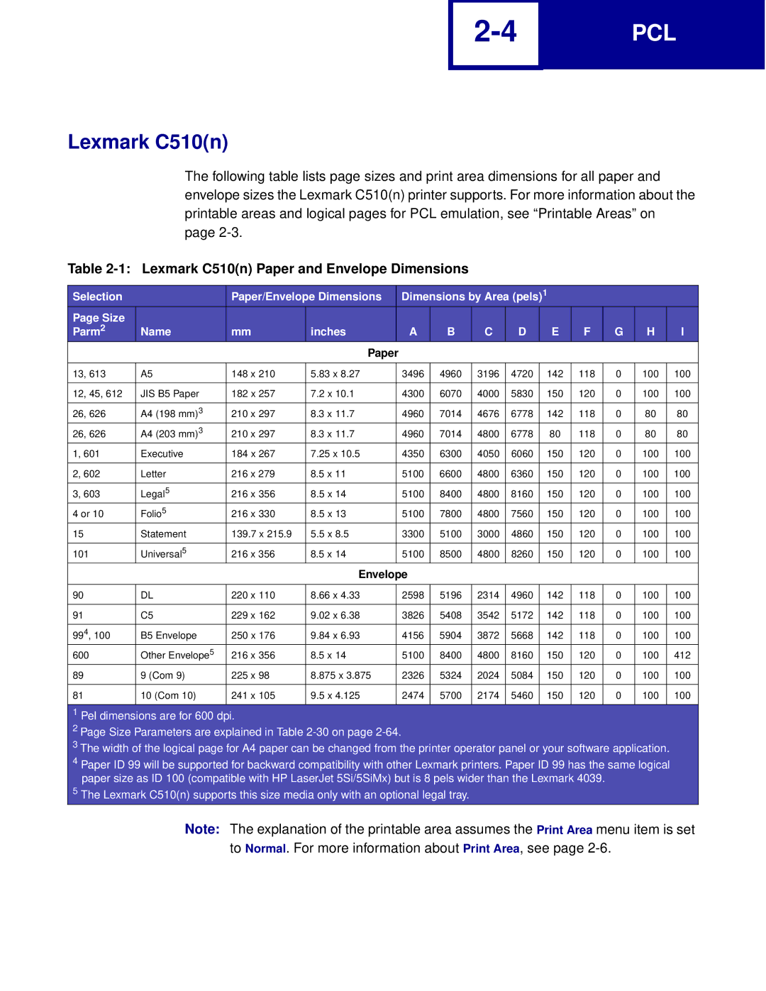 Lexmark Printer manual Lexmark C510n Paper and Envelope Dimensions 