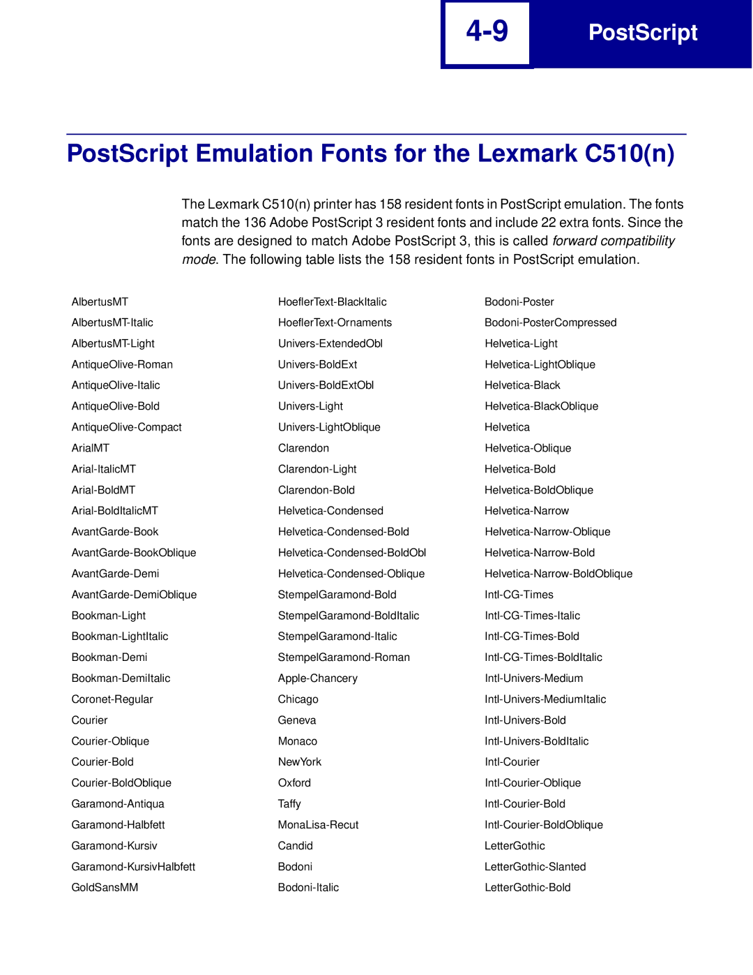 Lexmark Printer manual PostScript Emulation Fonts for the Lexmark C510n 