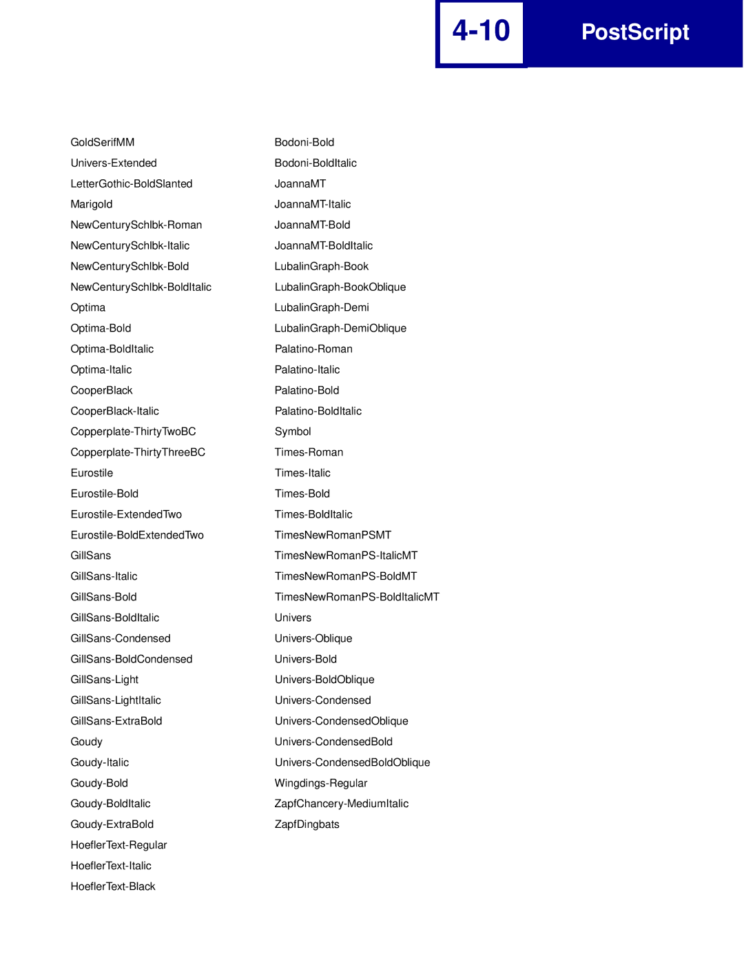 Lexmark Printer manual TimesNewRomanPS-BoldItalicMT 