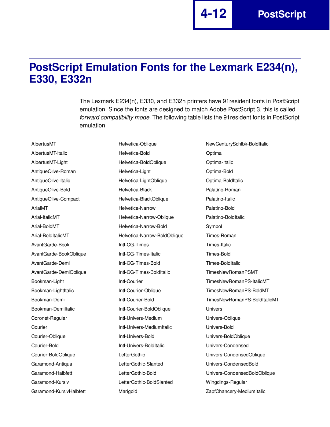 Lexmark Printer manual PostScript 