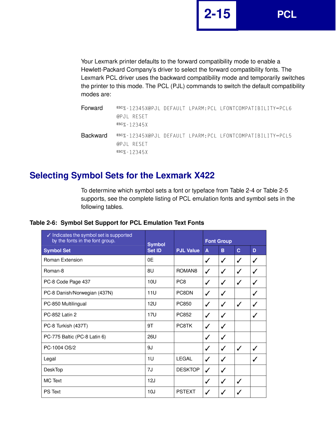 Lexmark Printer manual Selecting Symbol Sets for the Lexmark, Symbol Set Support for PCL Emulation Text Fonts 