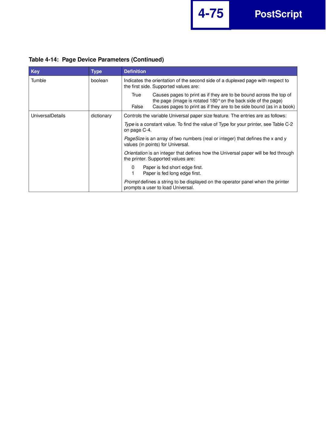 Lexmark manual Printer. Supported values are 