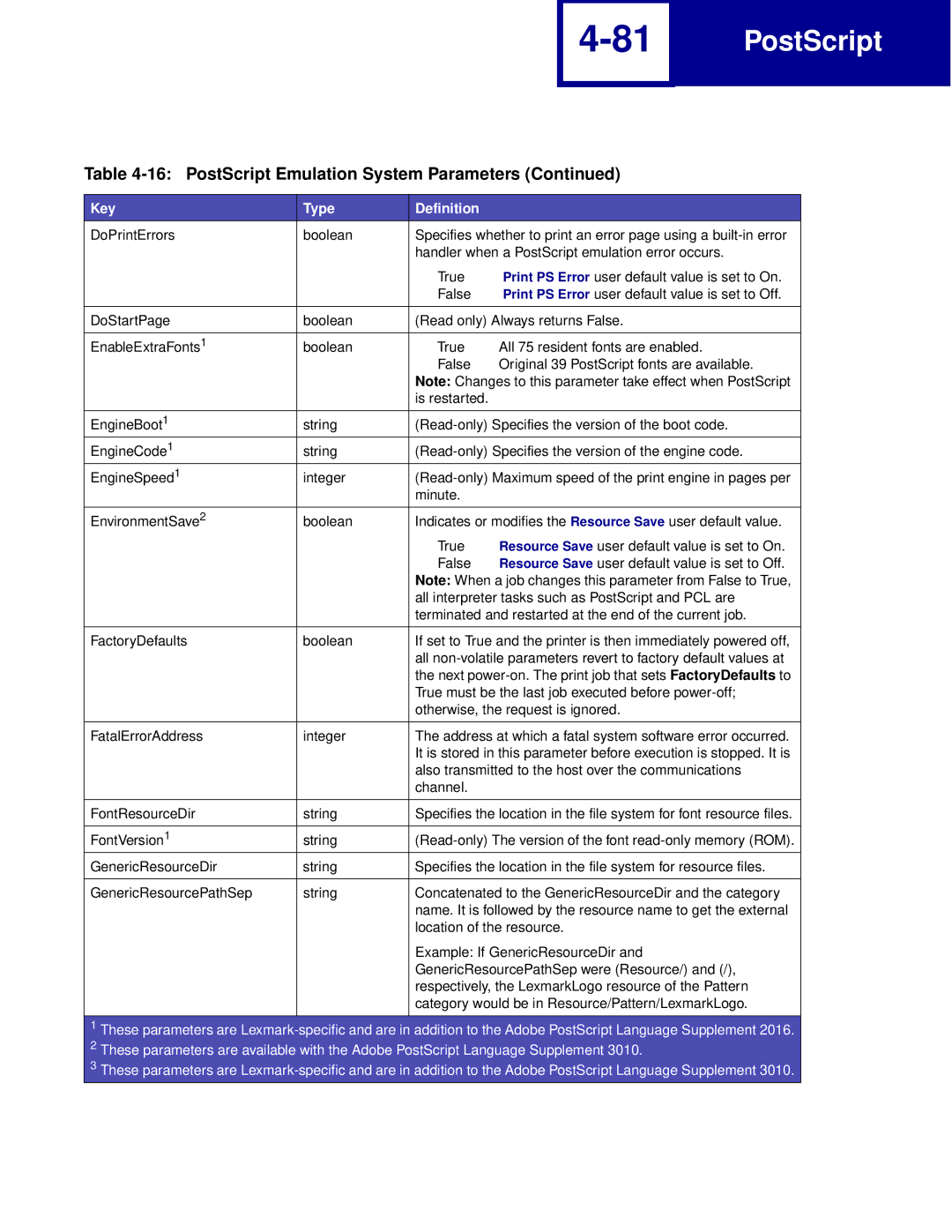 Lexmark Printer manual Also transmitted to the host over the communications 