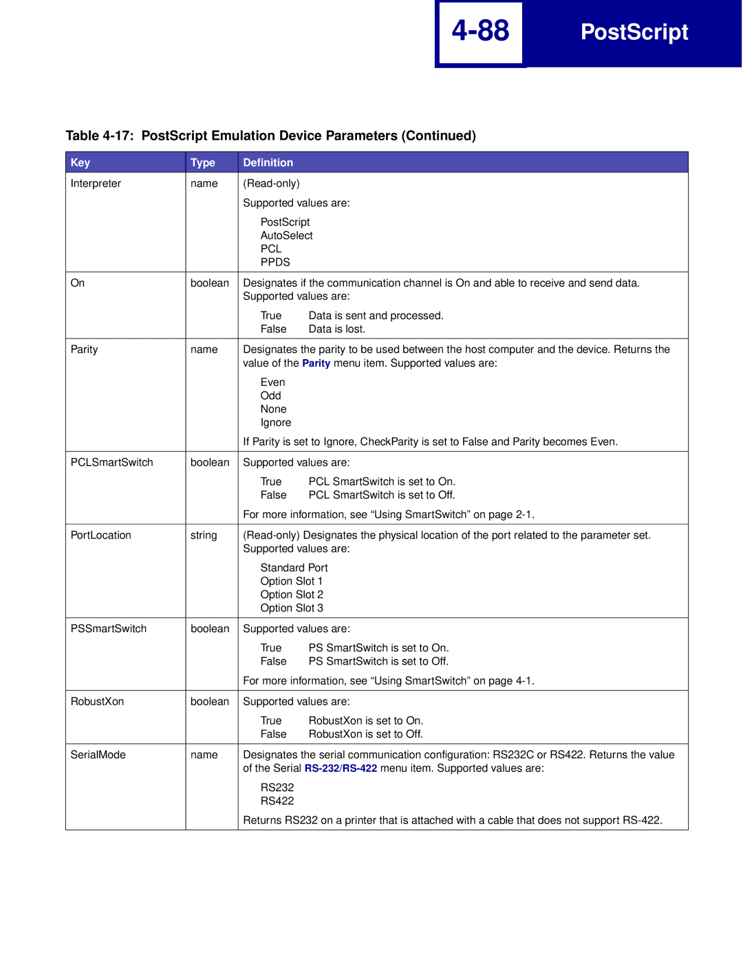 Lexmark Printer manual Serial RS-232/RS-422menu item. Supported values are 