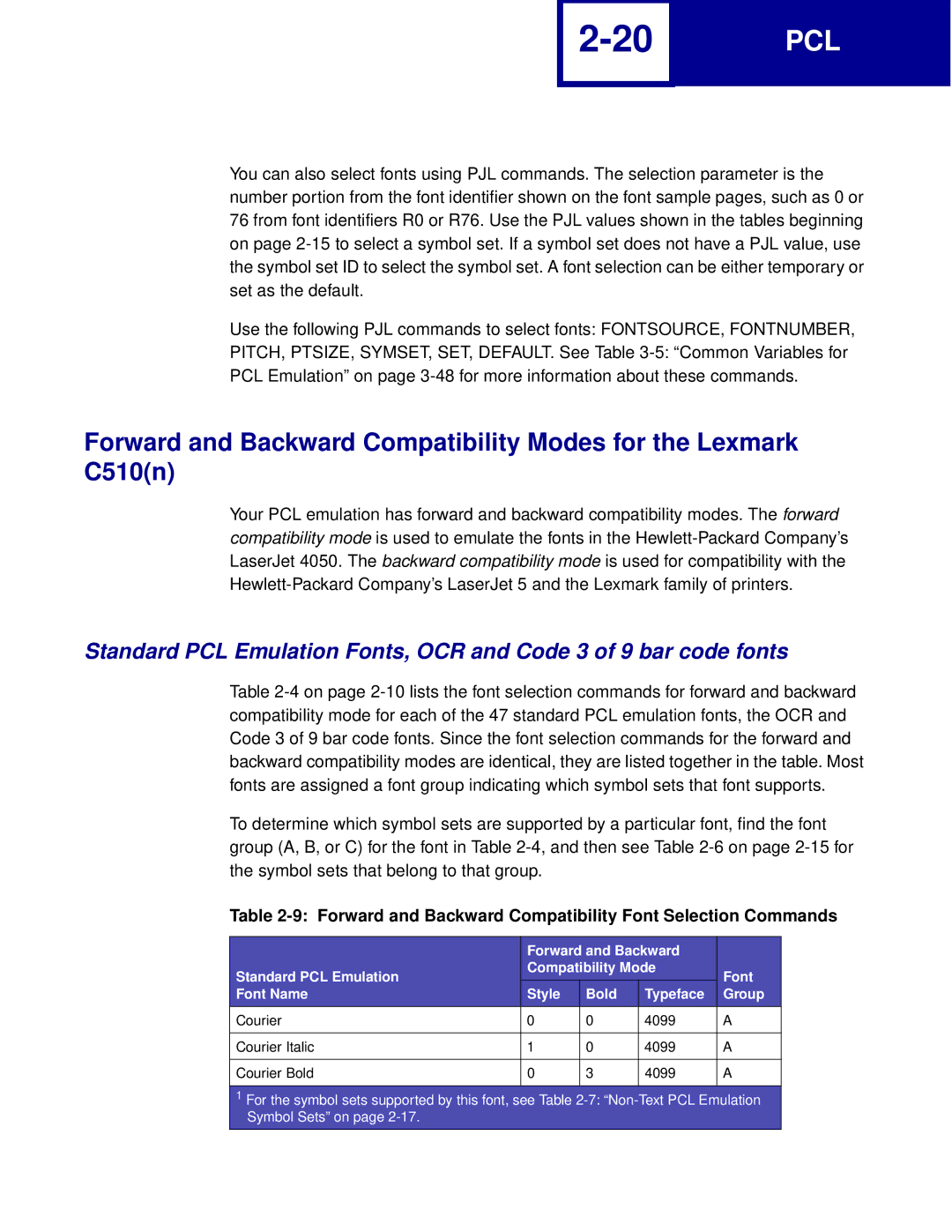 Lexmark Printer manual Courier 4099 Courier Italic Courier Bold 