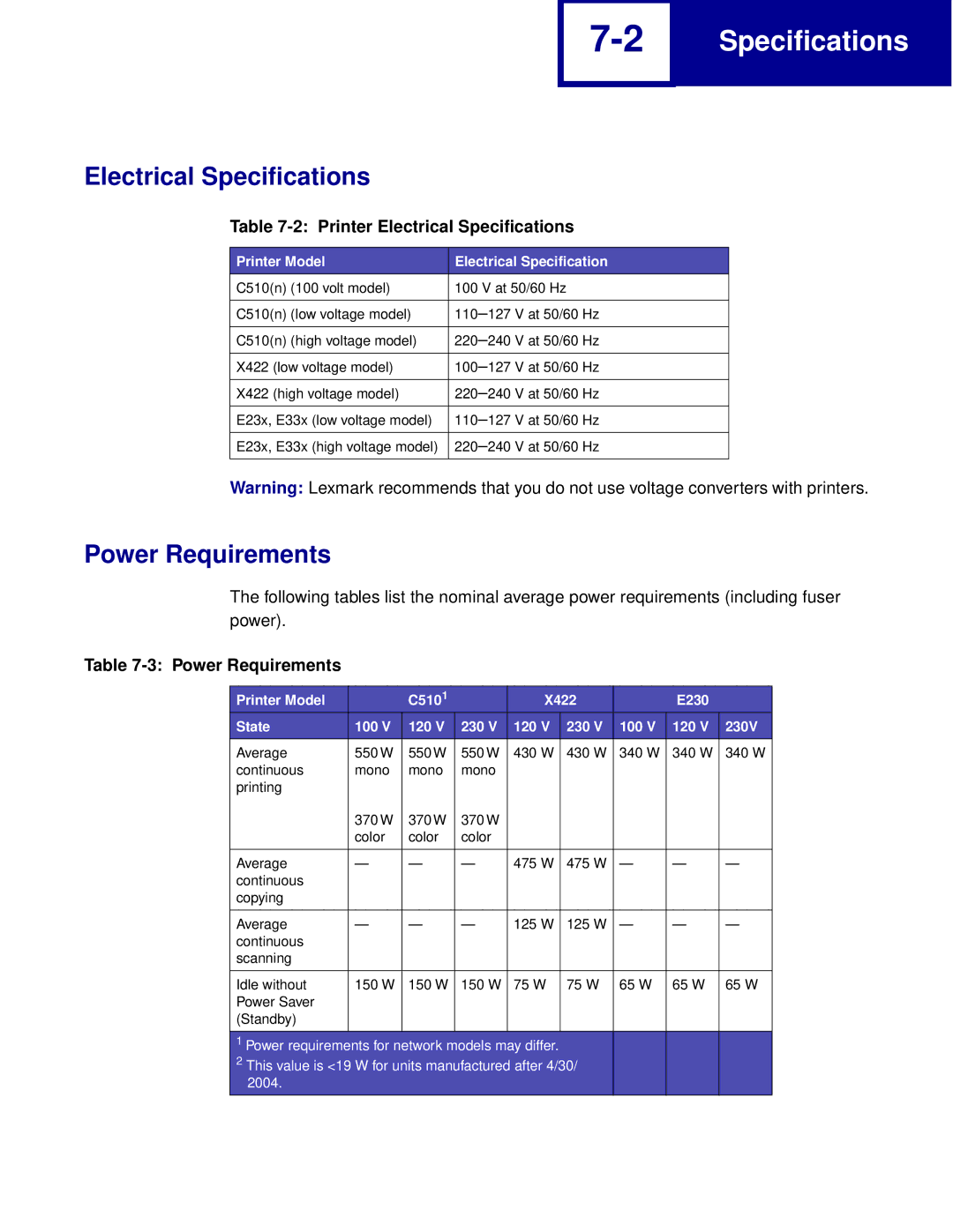 Lexmark manual Power Requirements, Printer Electrical Specifications 