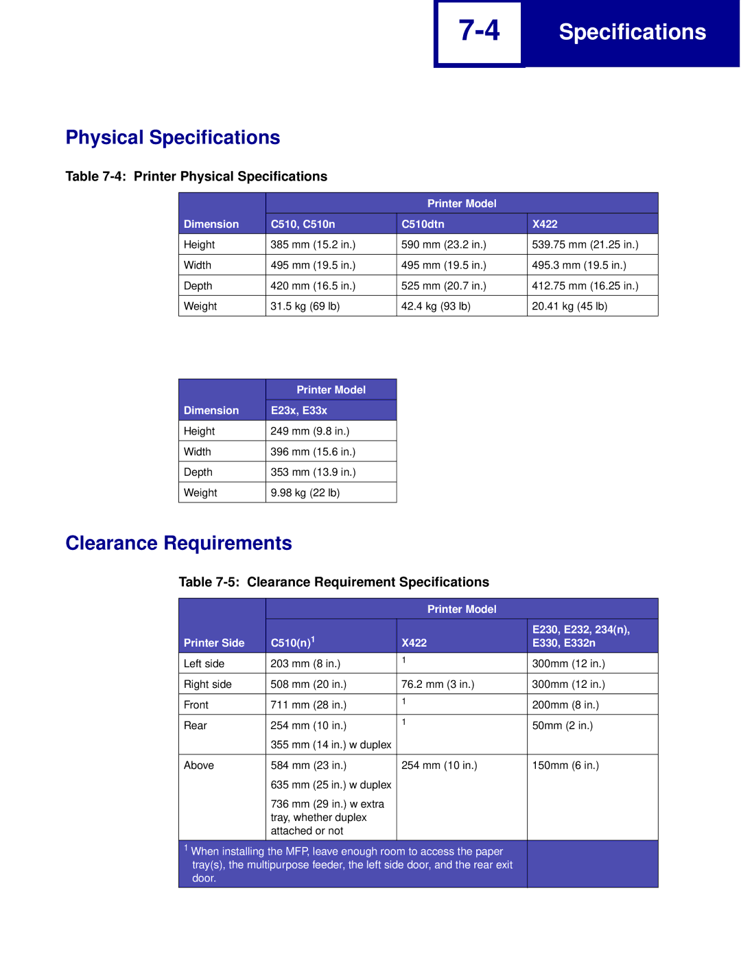 Lexmark manual Clearance Requirements, Printer Physical Specifications, Clearance Requirement Specifications 