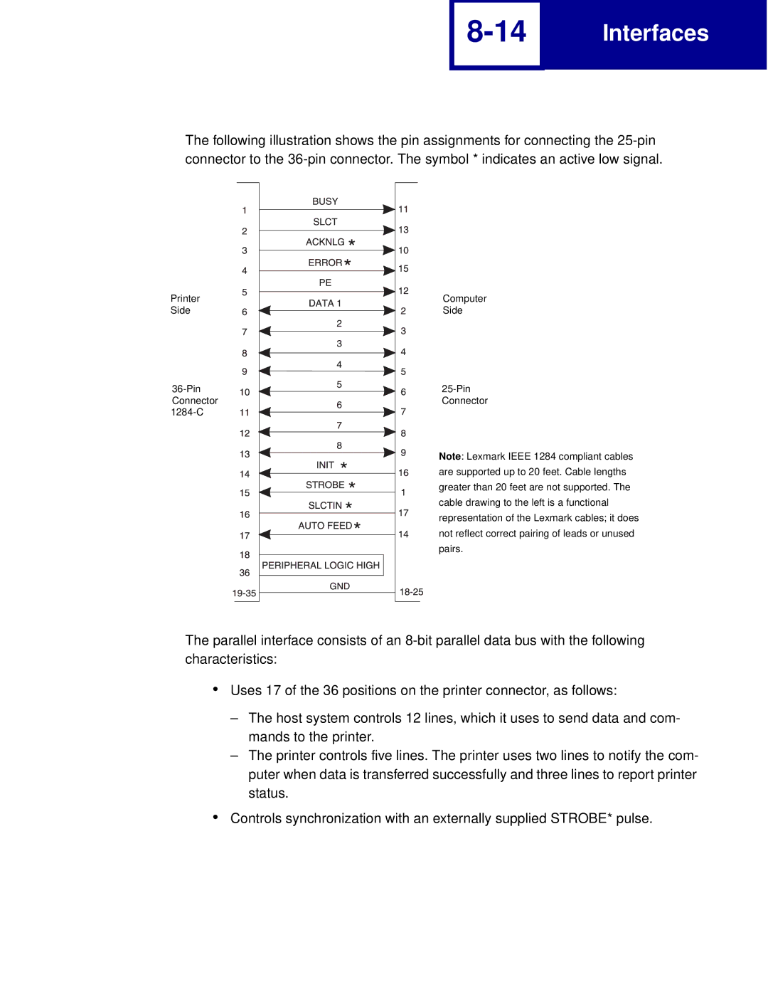 Lexmark manual Printer Computer Side 36-Pin 25-Pin Connector 1284-C 