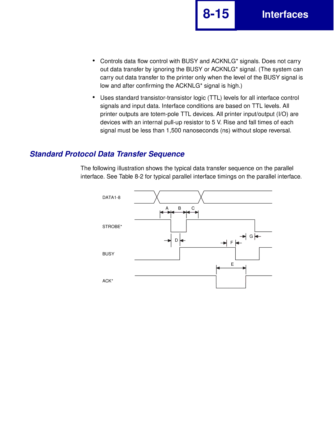 Lexmark Printer manual Standard Protocol Data Transfer Sequence 