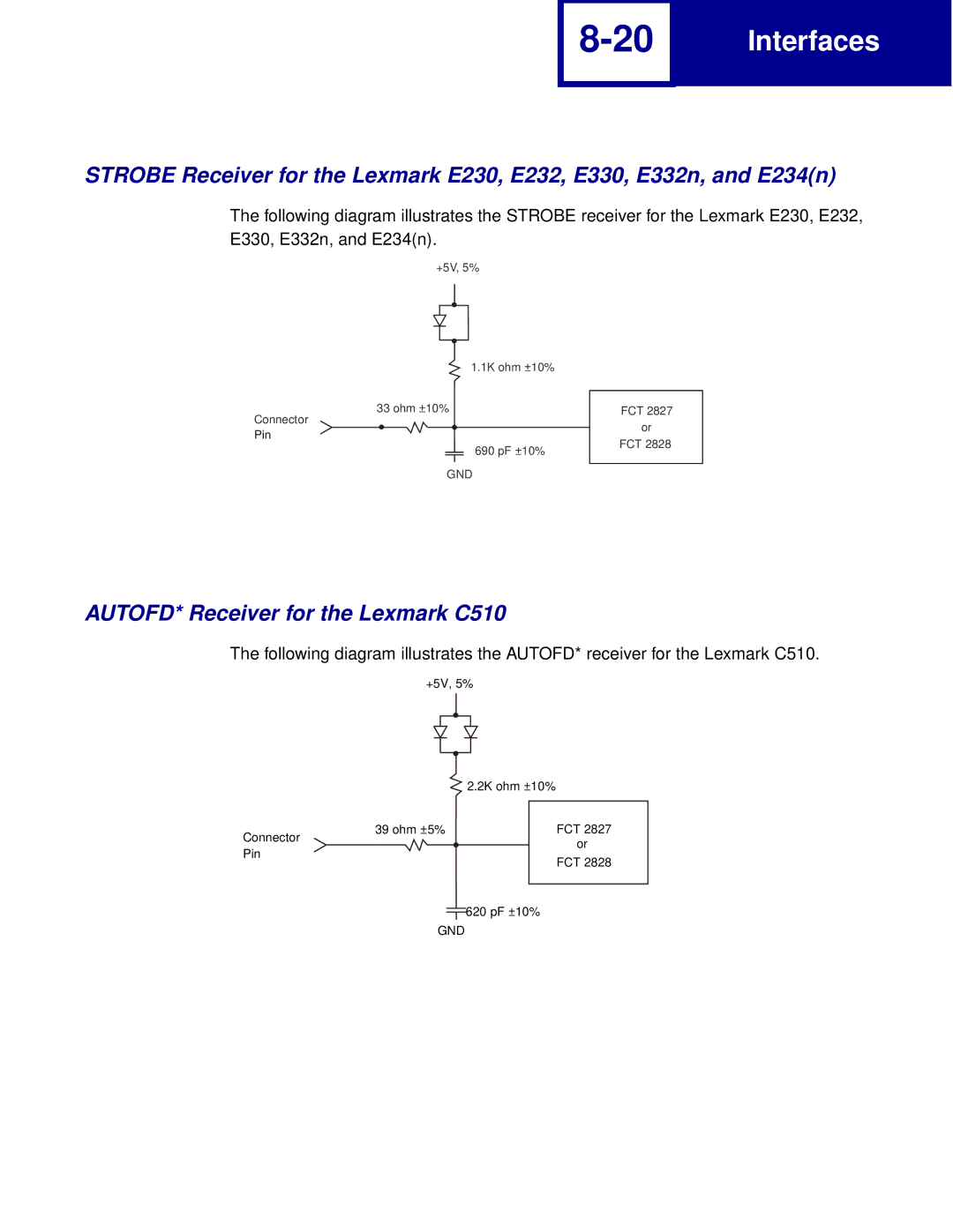 Lexmark Printer manual AUTOFD* Receiver for the Lexmark C510 