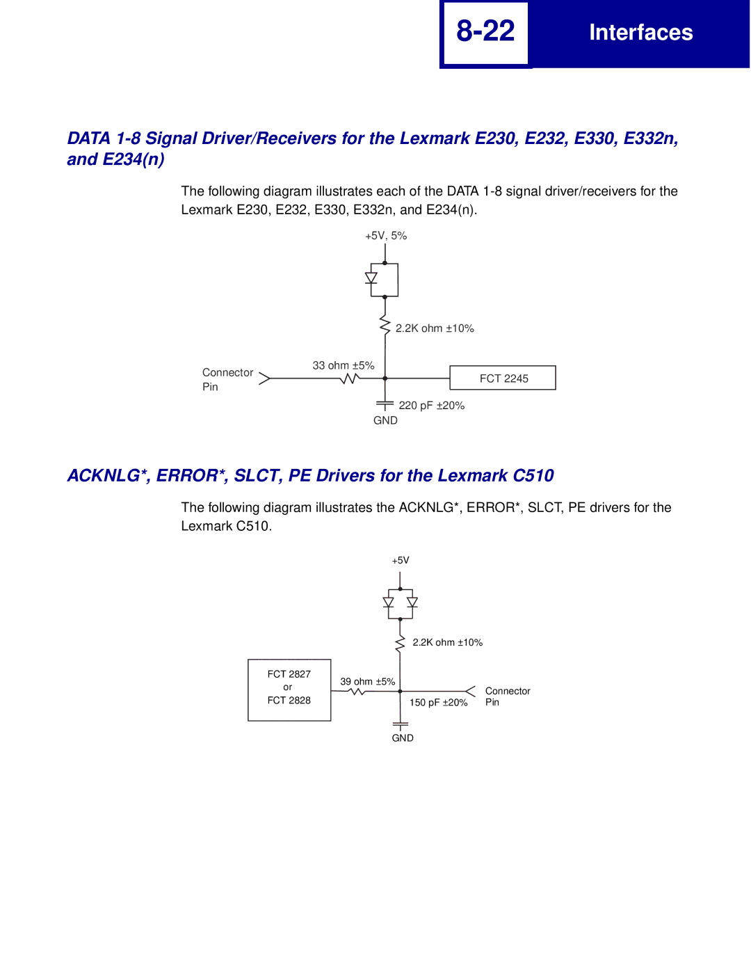 Lexmark Printer manual ACKNLG*, ERROR*, SLCT, PE Drivers for the Lexmark C510 