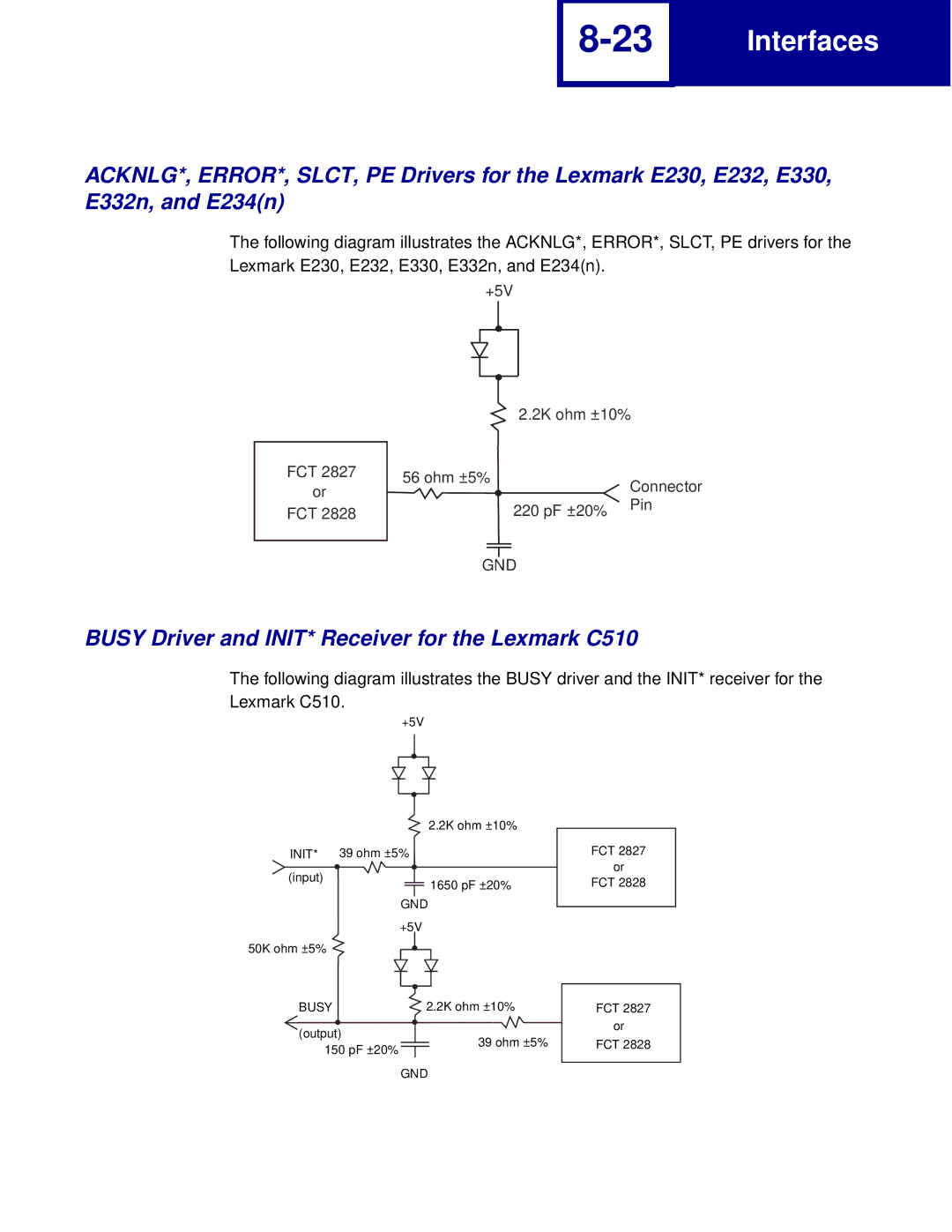 Lexmark Printer manual Busy Driver and INIT* Receiver for the Lexmark C510 