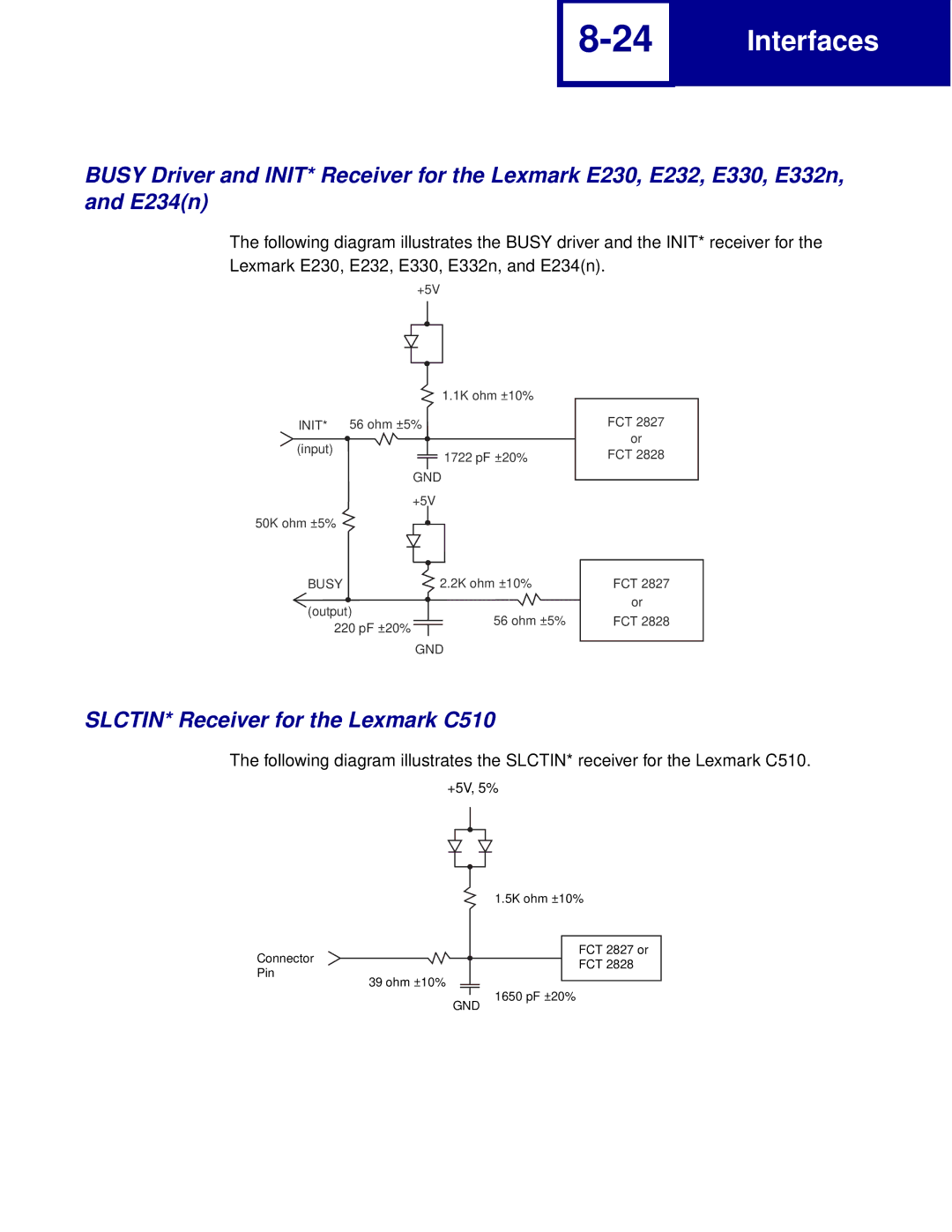 Lexmark Printer manual SLCTIN* Receiver for the Lexmark C510 