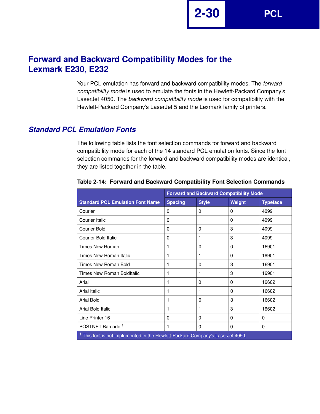 Lexmark Printer manual Standard PCL Emulation Fonts, Forward and Backward Compatibility Mode 