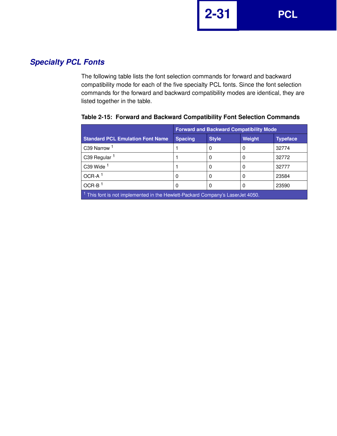 Lexmark Printer manual Specialty PCL Fonts 